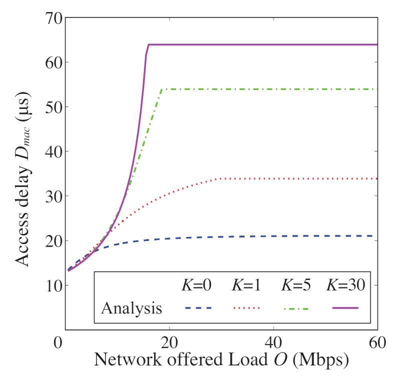 Sensors 21 08263 g013