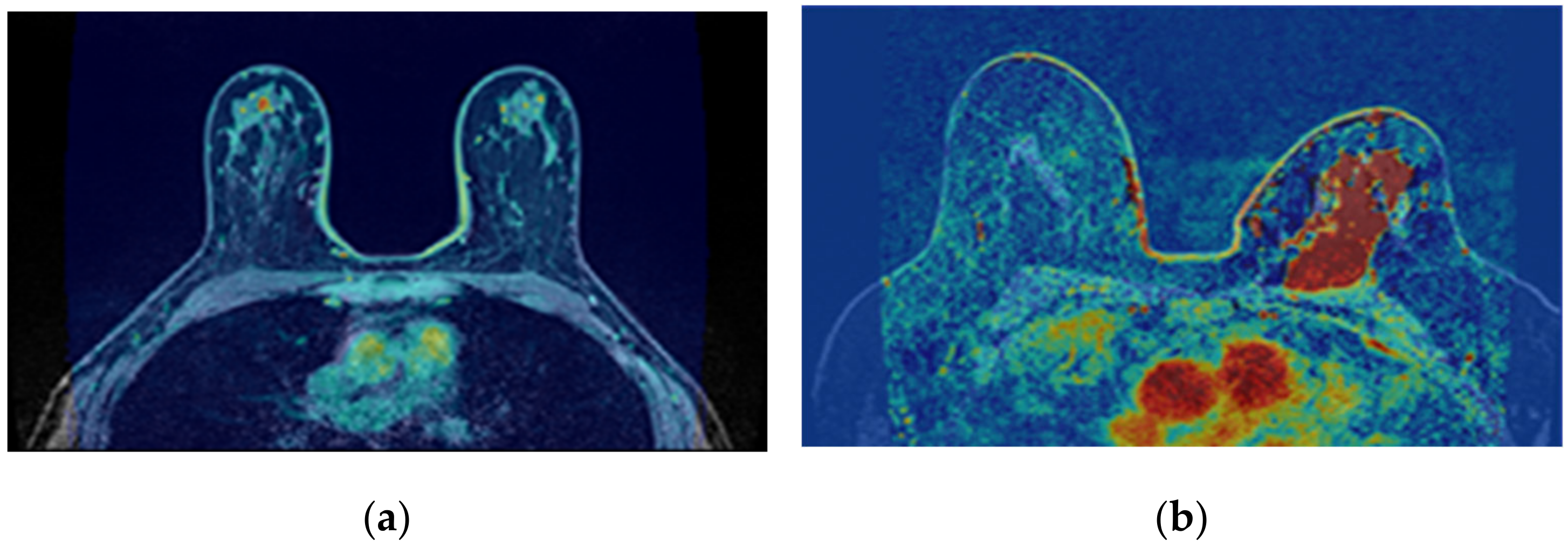 Sensors 21 08265 g005