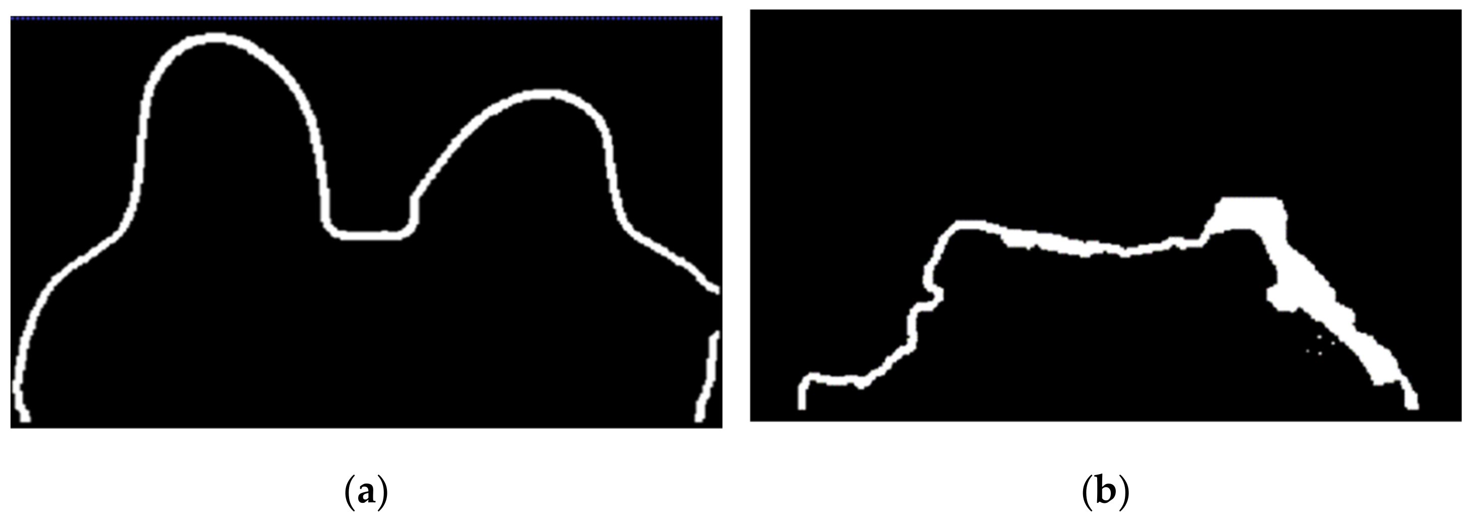 Sensors 21 08265 g014