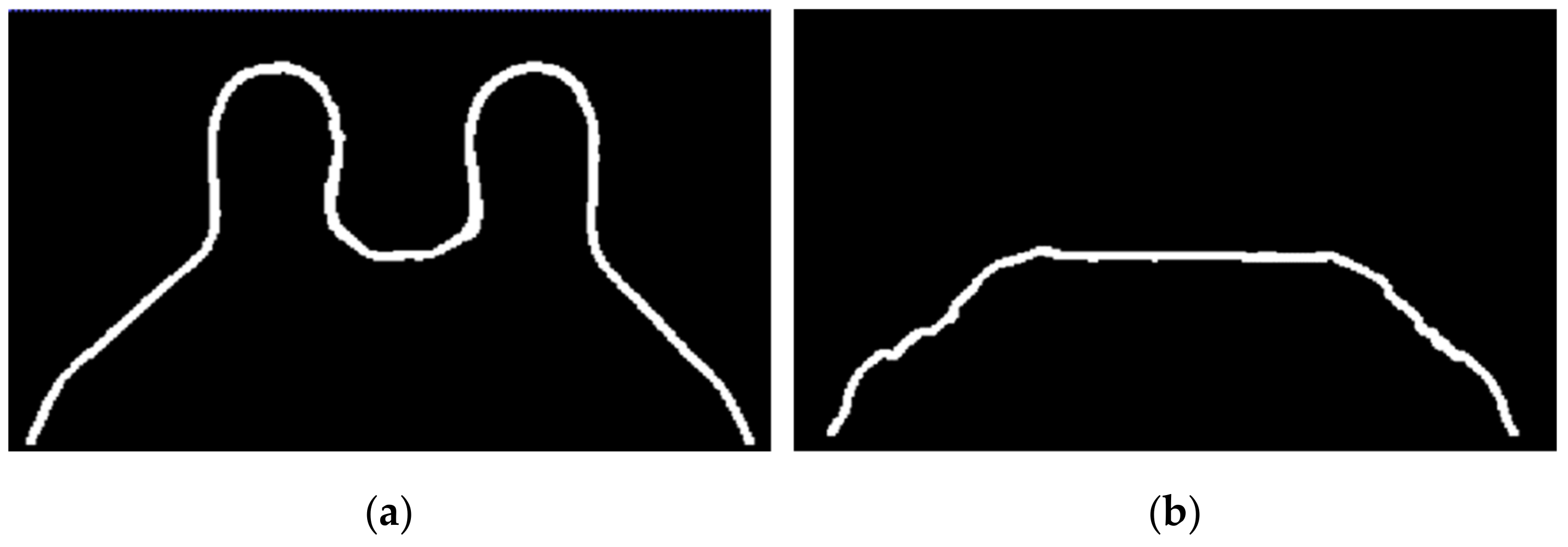 Sensors 21 08265 g015