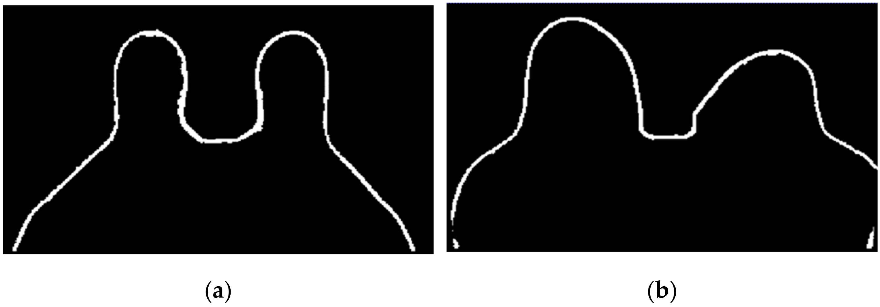 Sensors 21 08265 g016