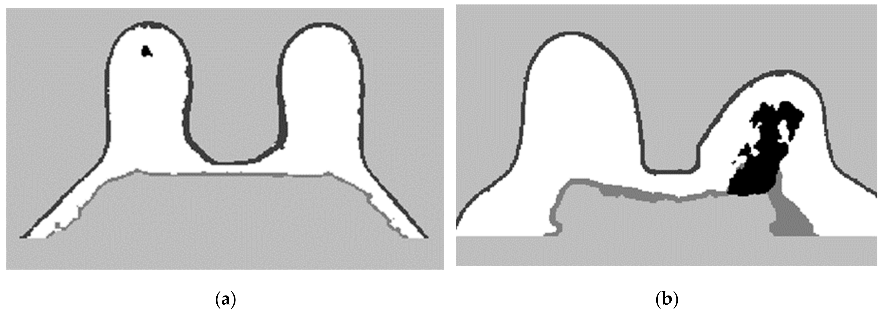 Sensors 21 08265 g022