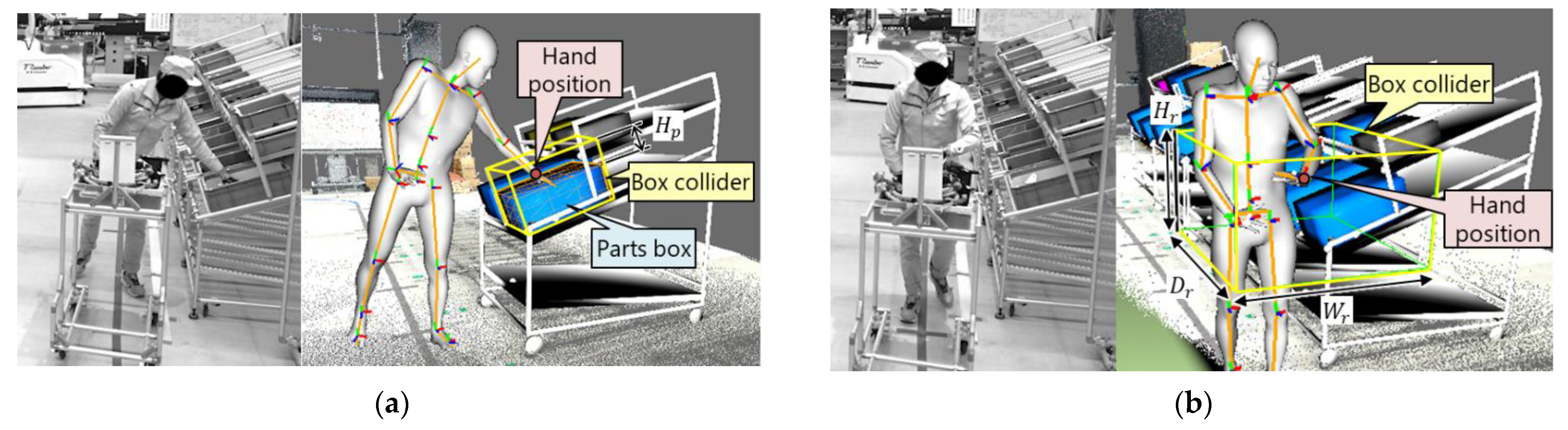 Sensors 21 08266 g006