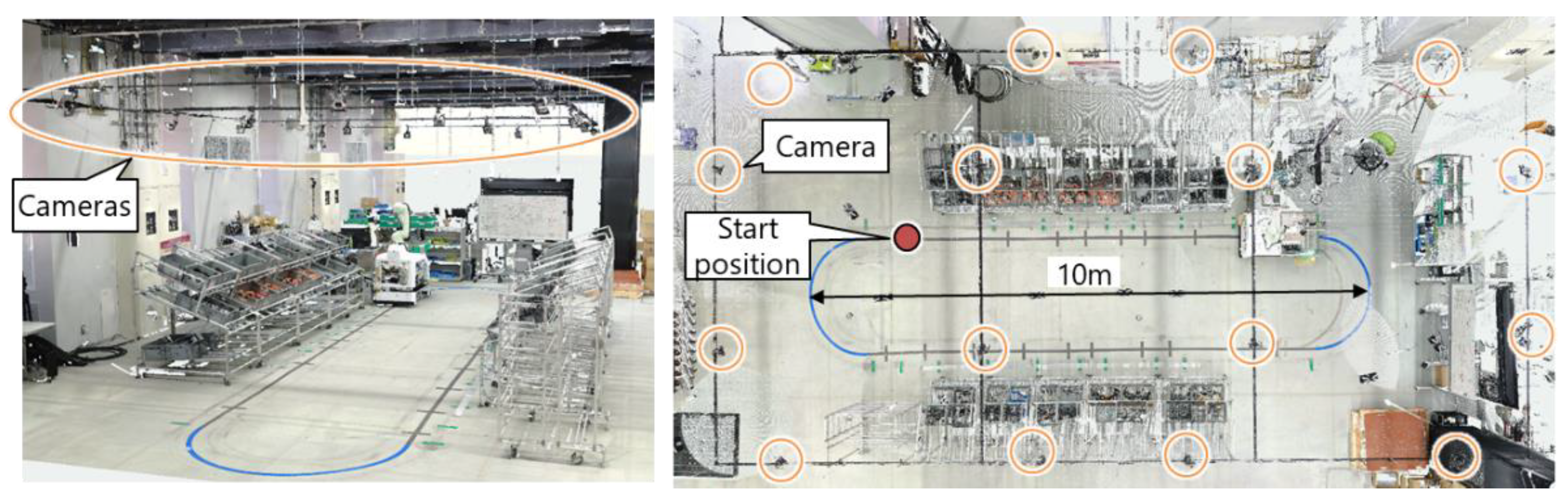 Sensors 21 08266 g011