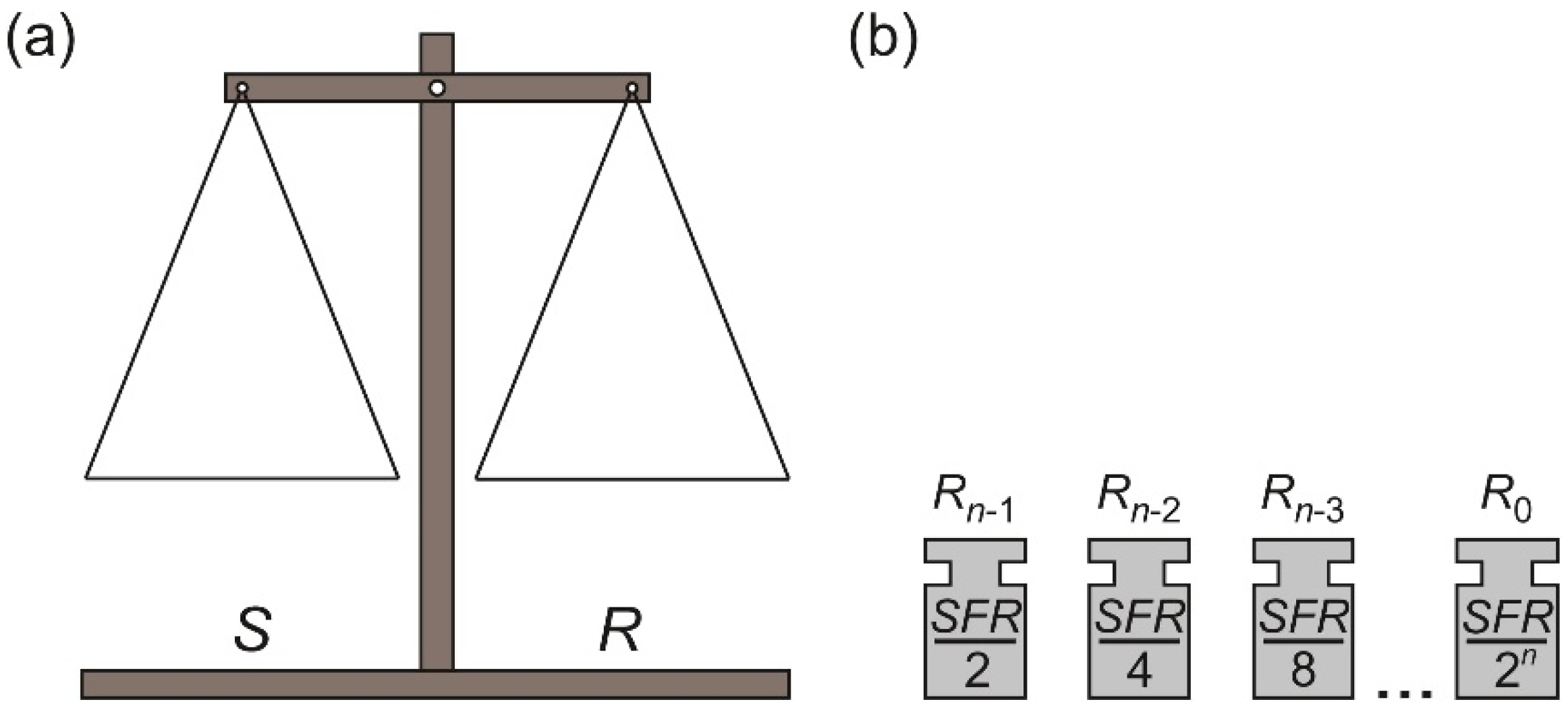 Sensors 21 08267 g001