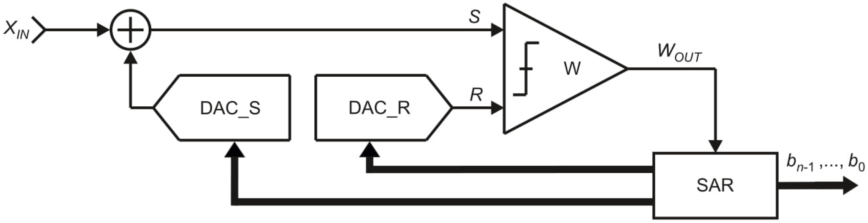 Sensors 21 08267 g007