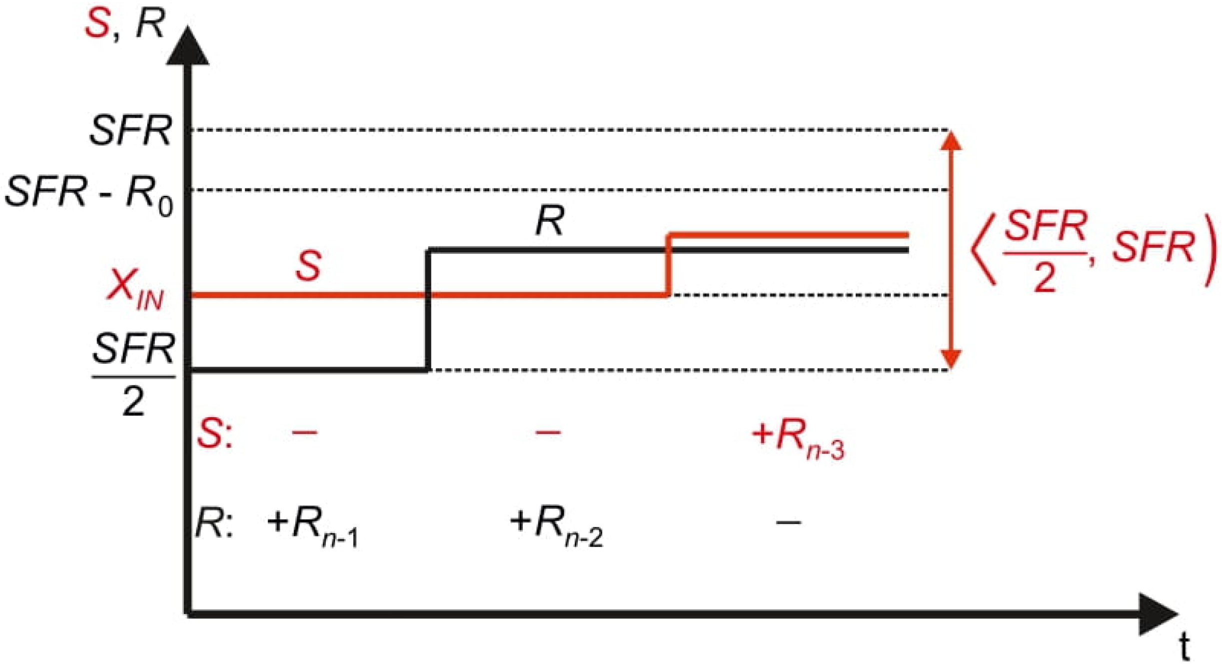 Sensors 21 08267 g009