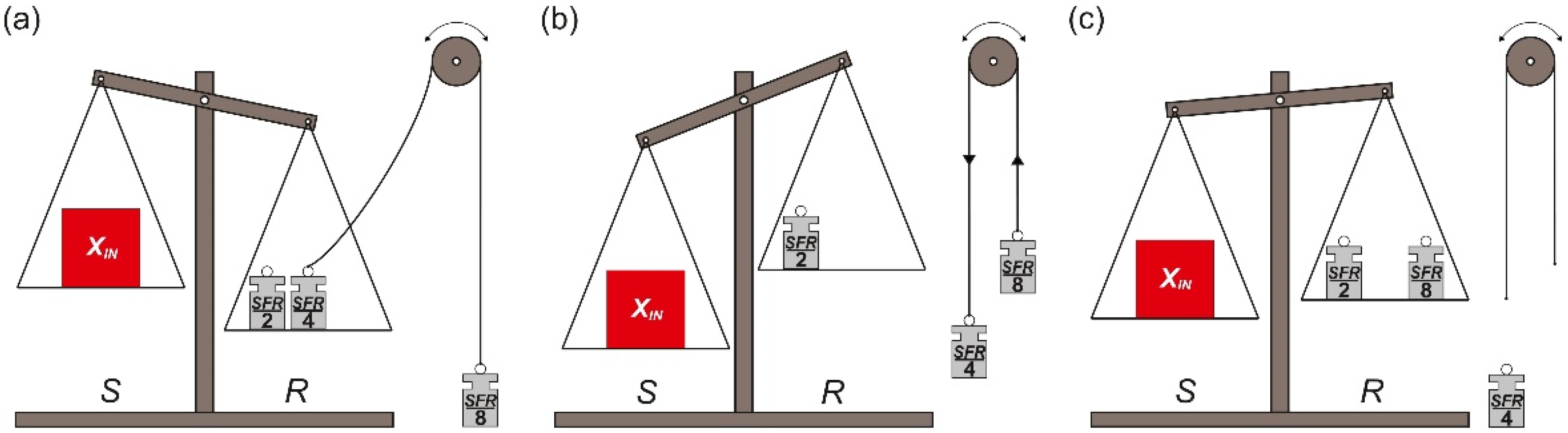 Sensors 21 08267 g011