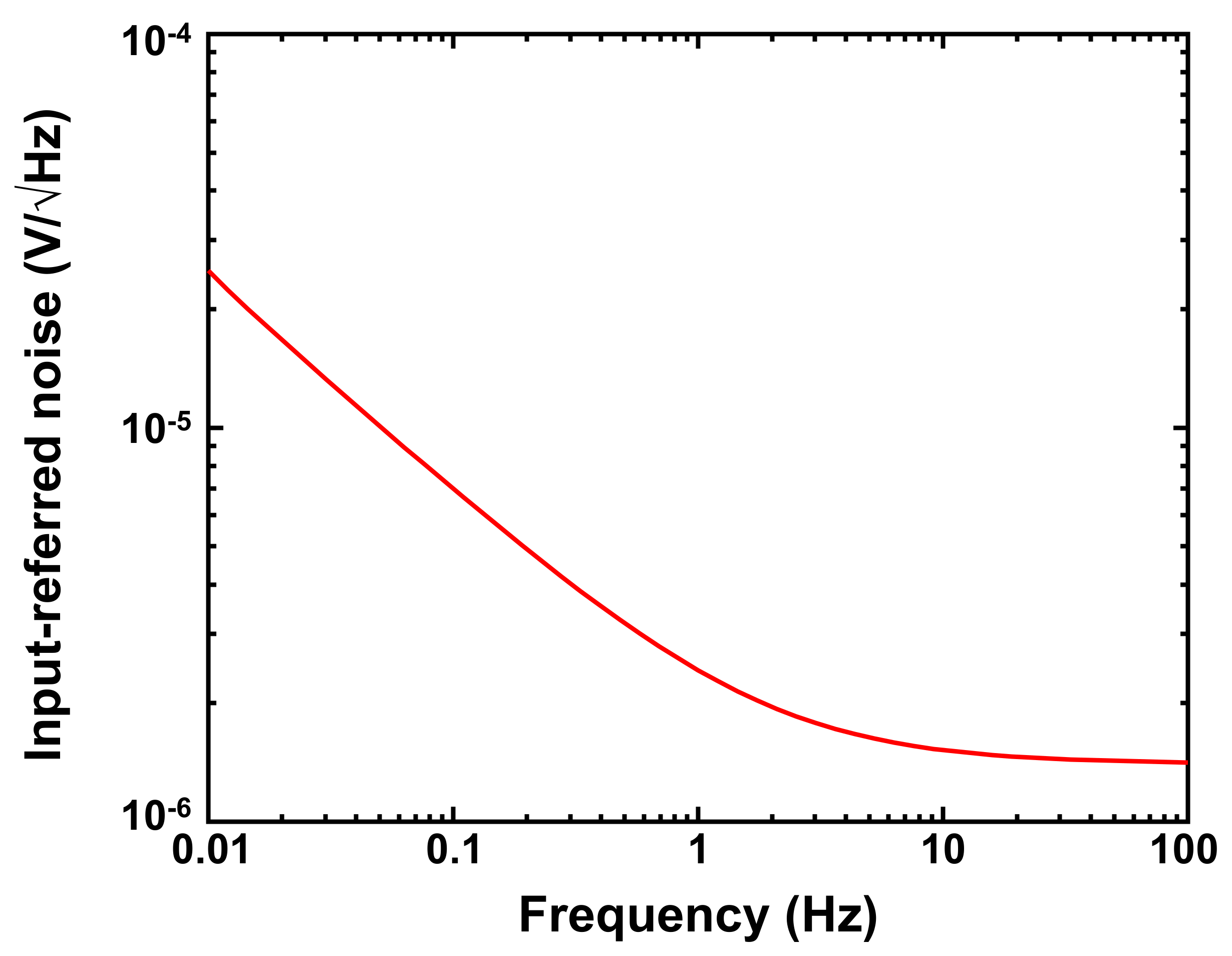 Sensors 21 08268 g006