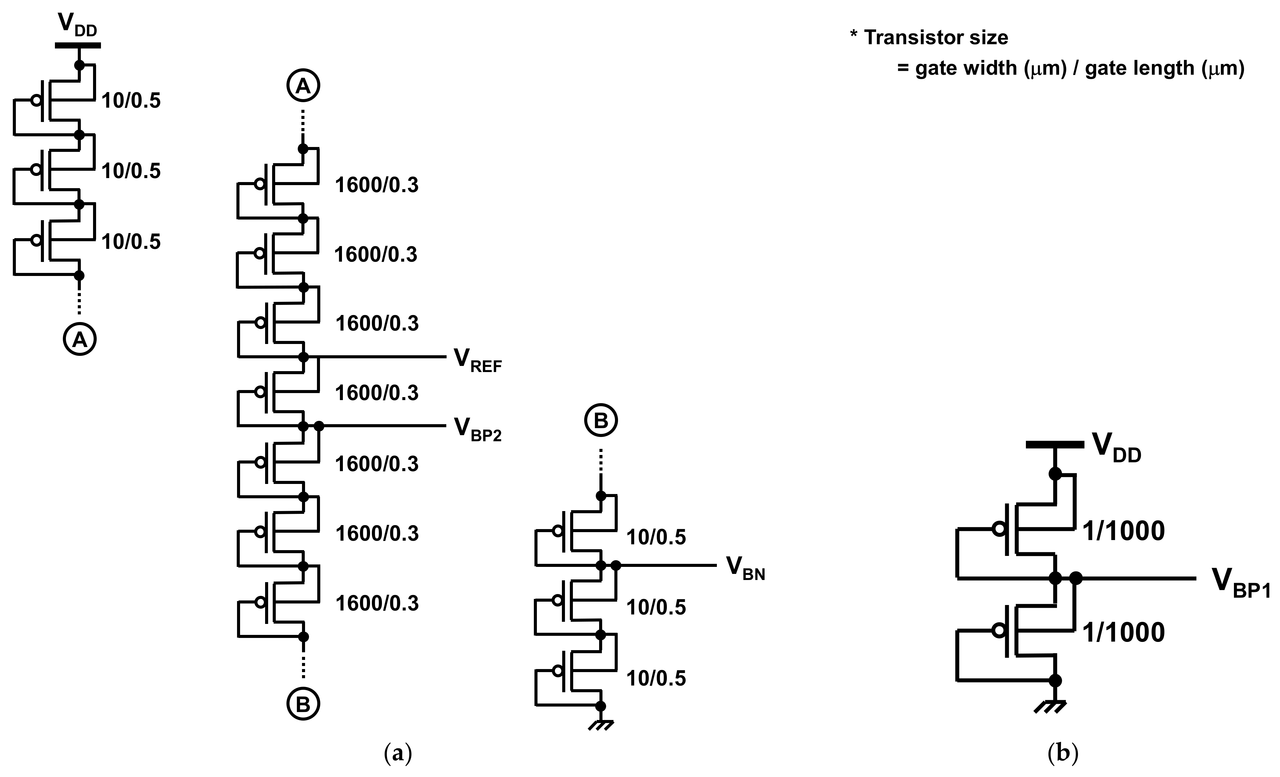 Sensors 21 08268 g008