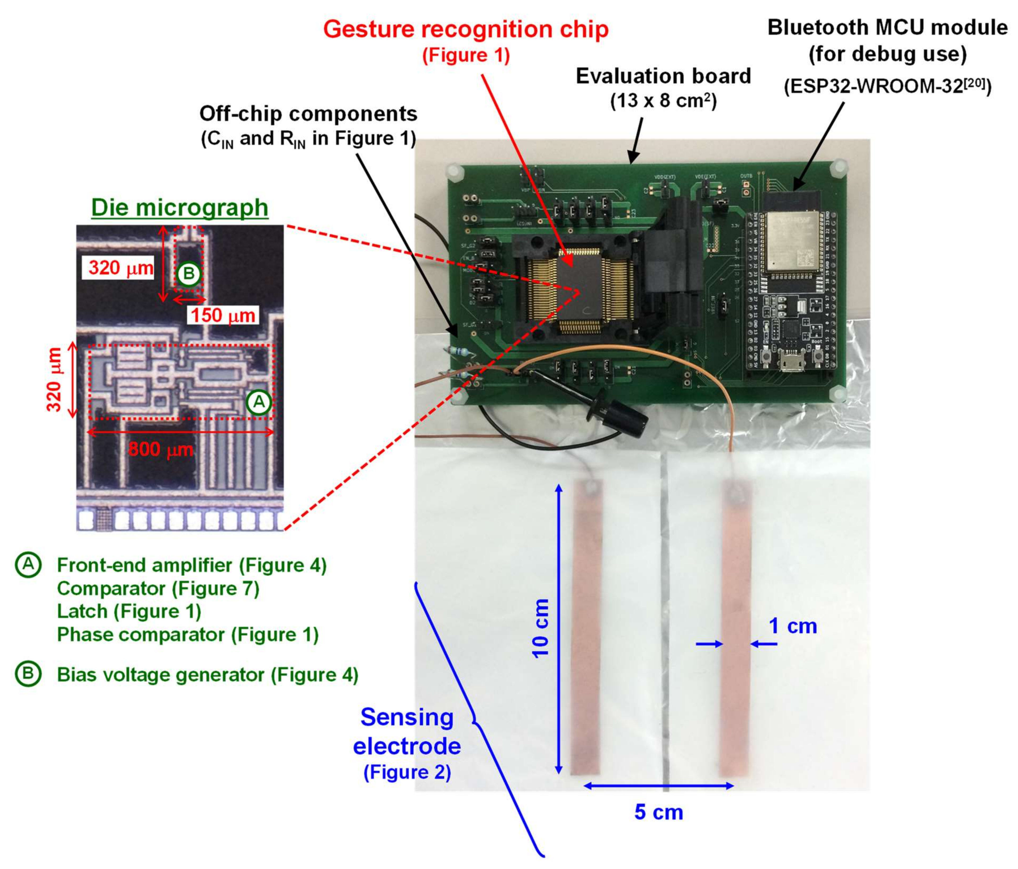 Sensors 21 08268 g009