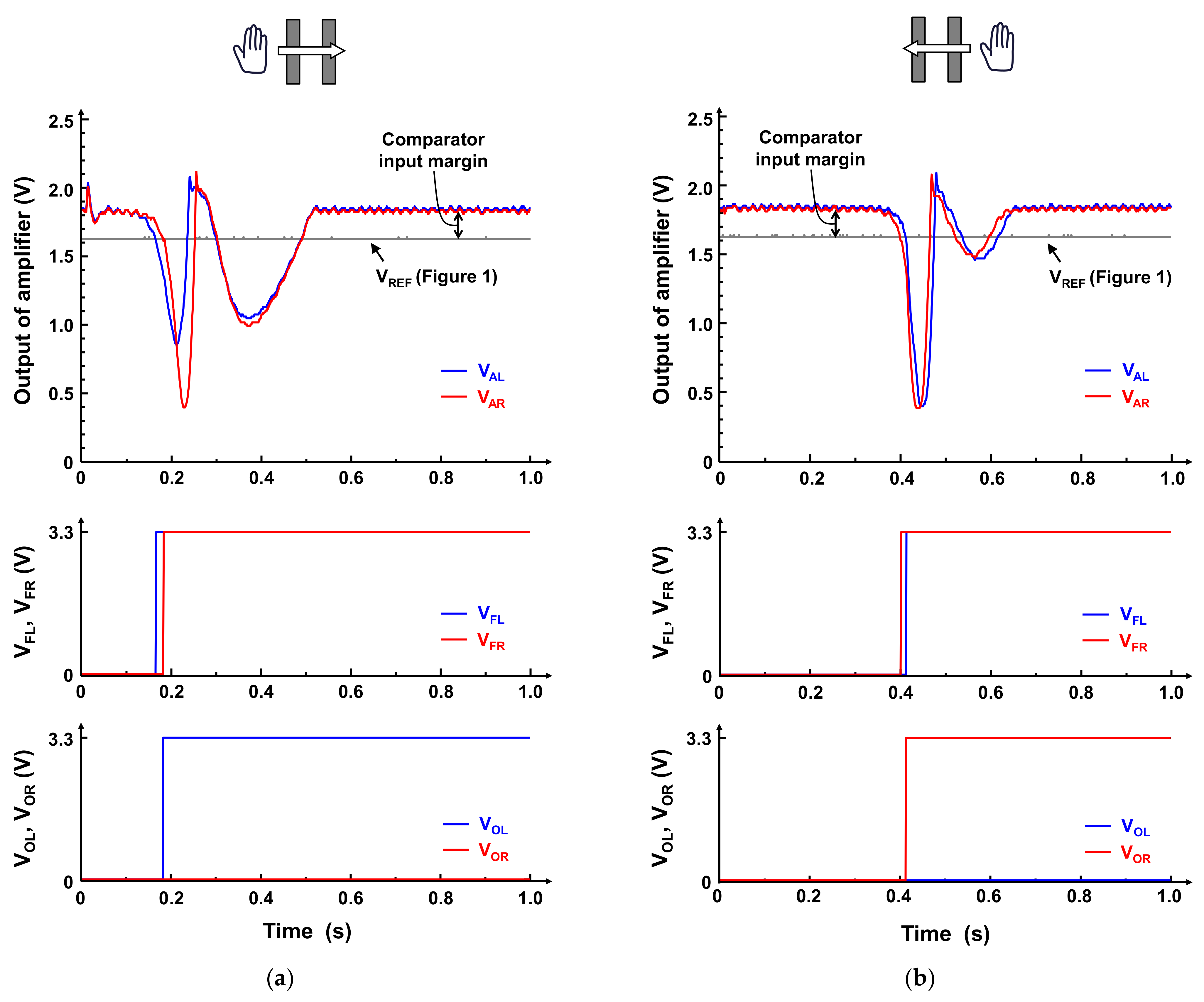 Sensors 21 08268 g011