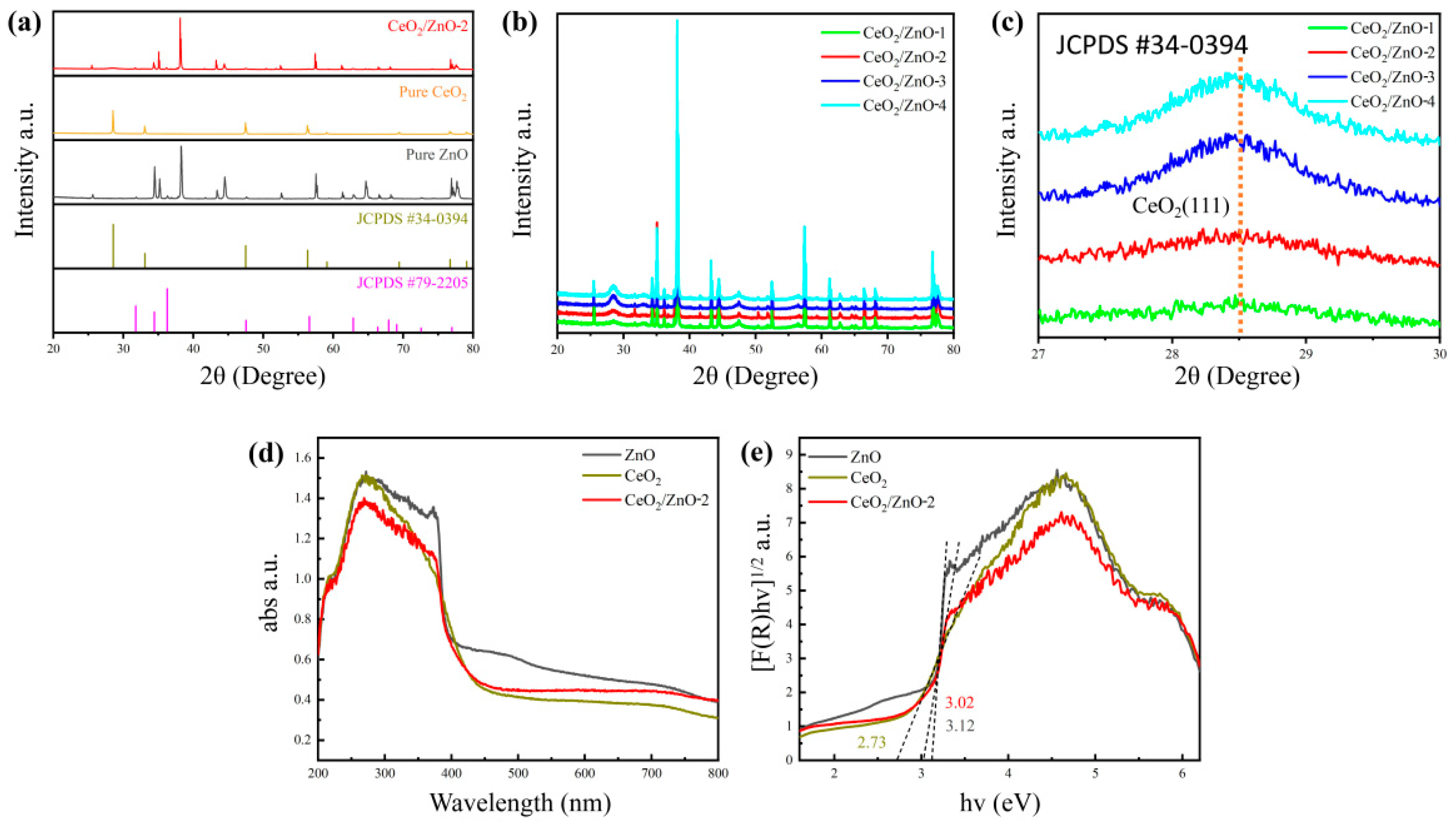 Sensors 21 08269 g002