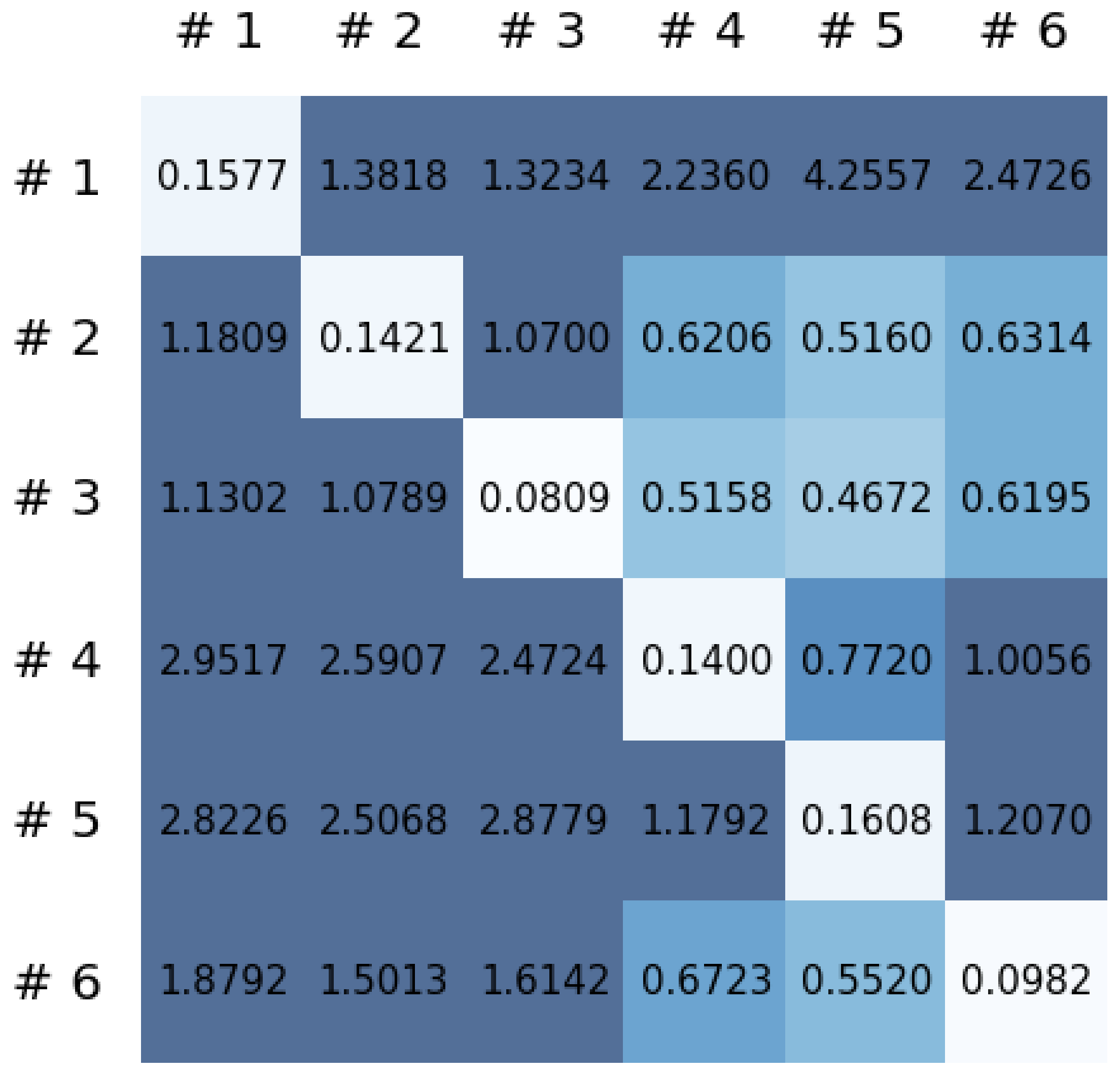 Sensors 21 08270 g009