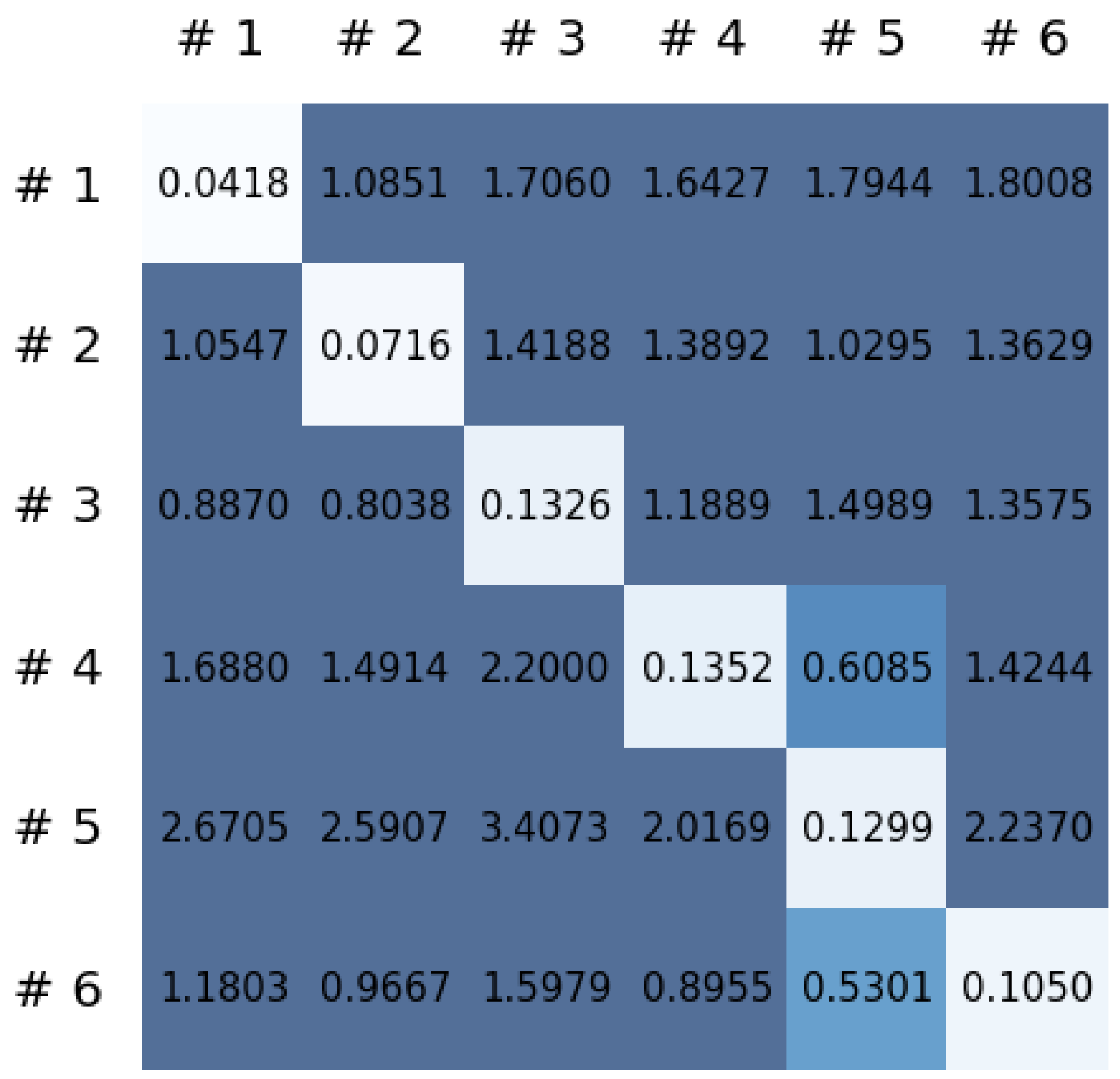 Sensors 21 08270 g010