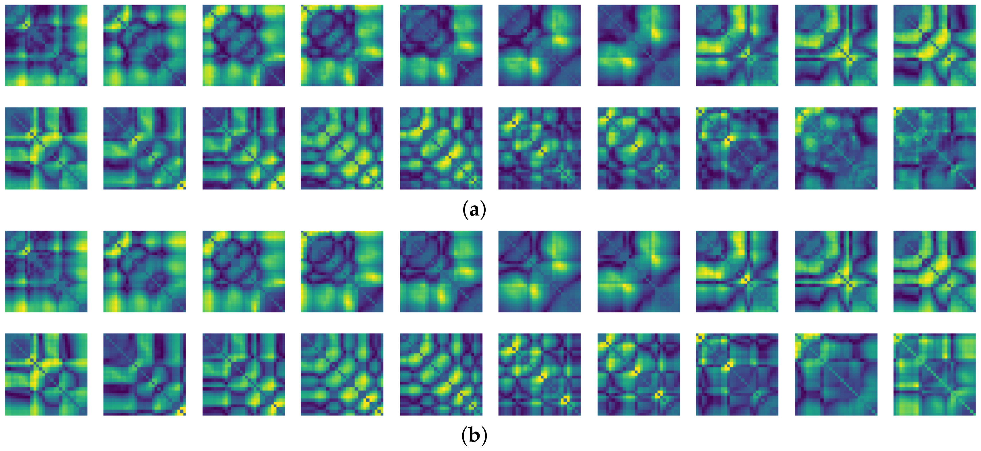 Sensors 21 08270 g012a