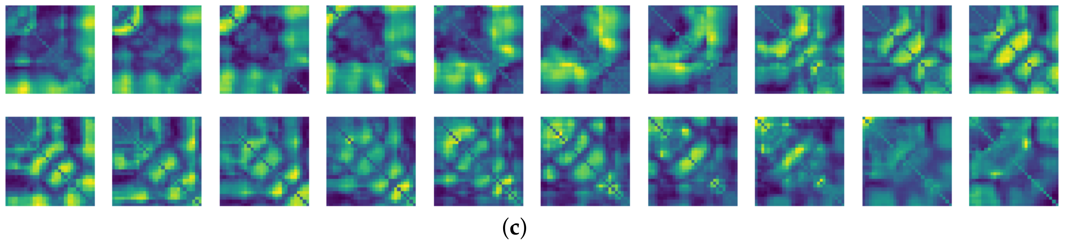 Sensors 21 08270 g012b
