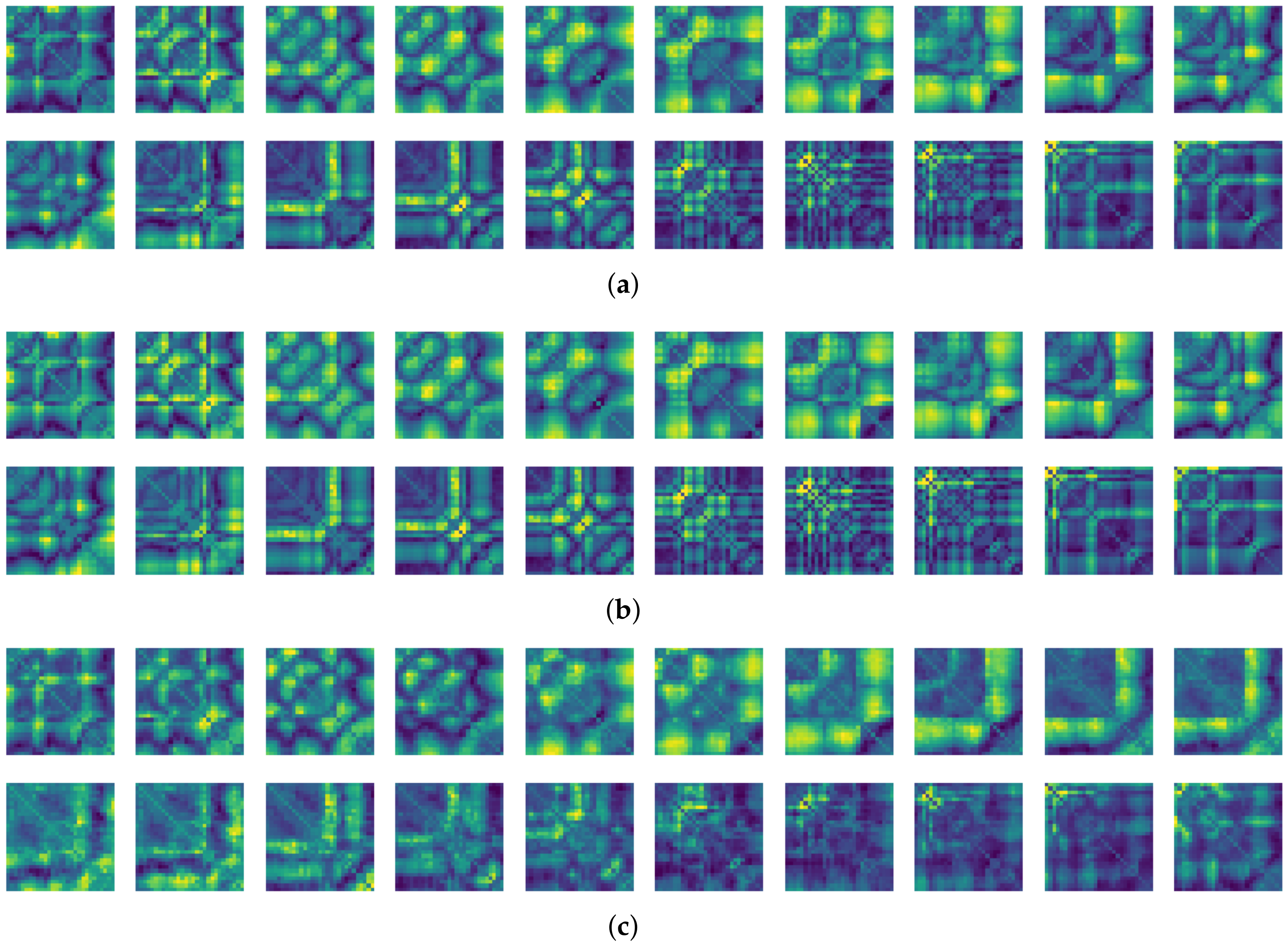 Sensors 21 08270 g013