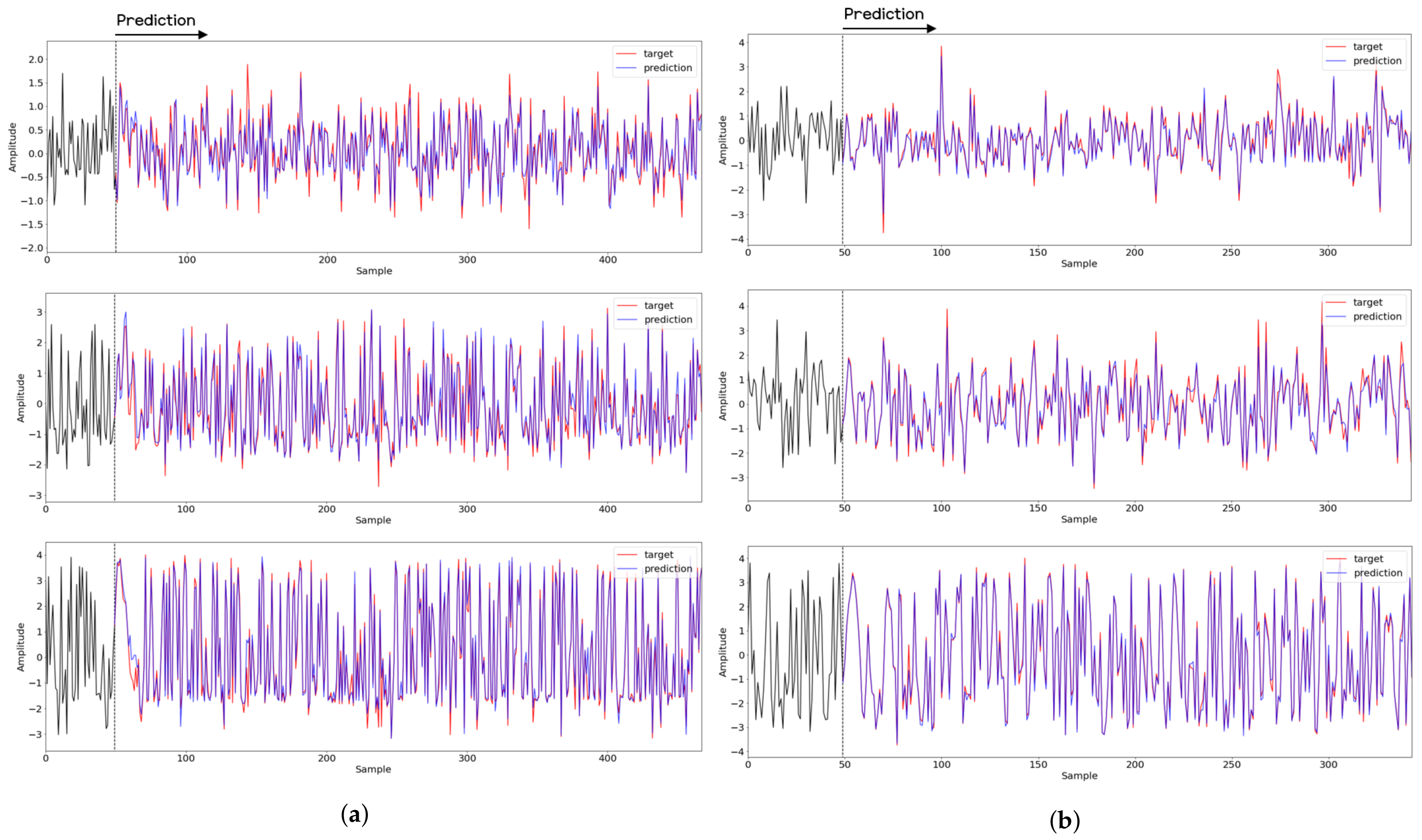 Sensors 21 08270 g016