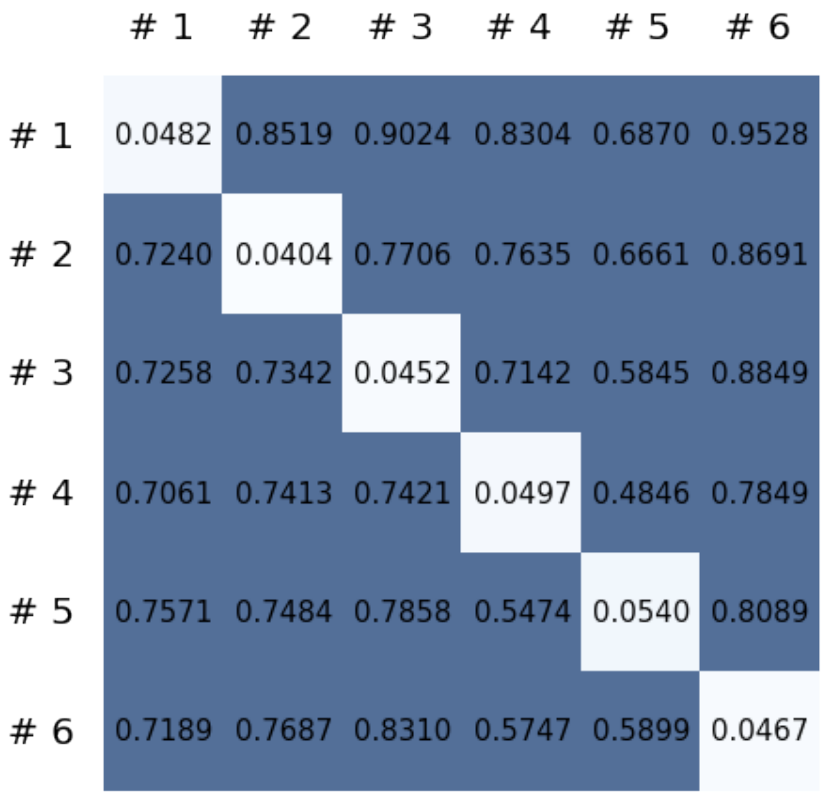 Sensors 21 08270 g018