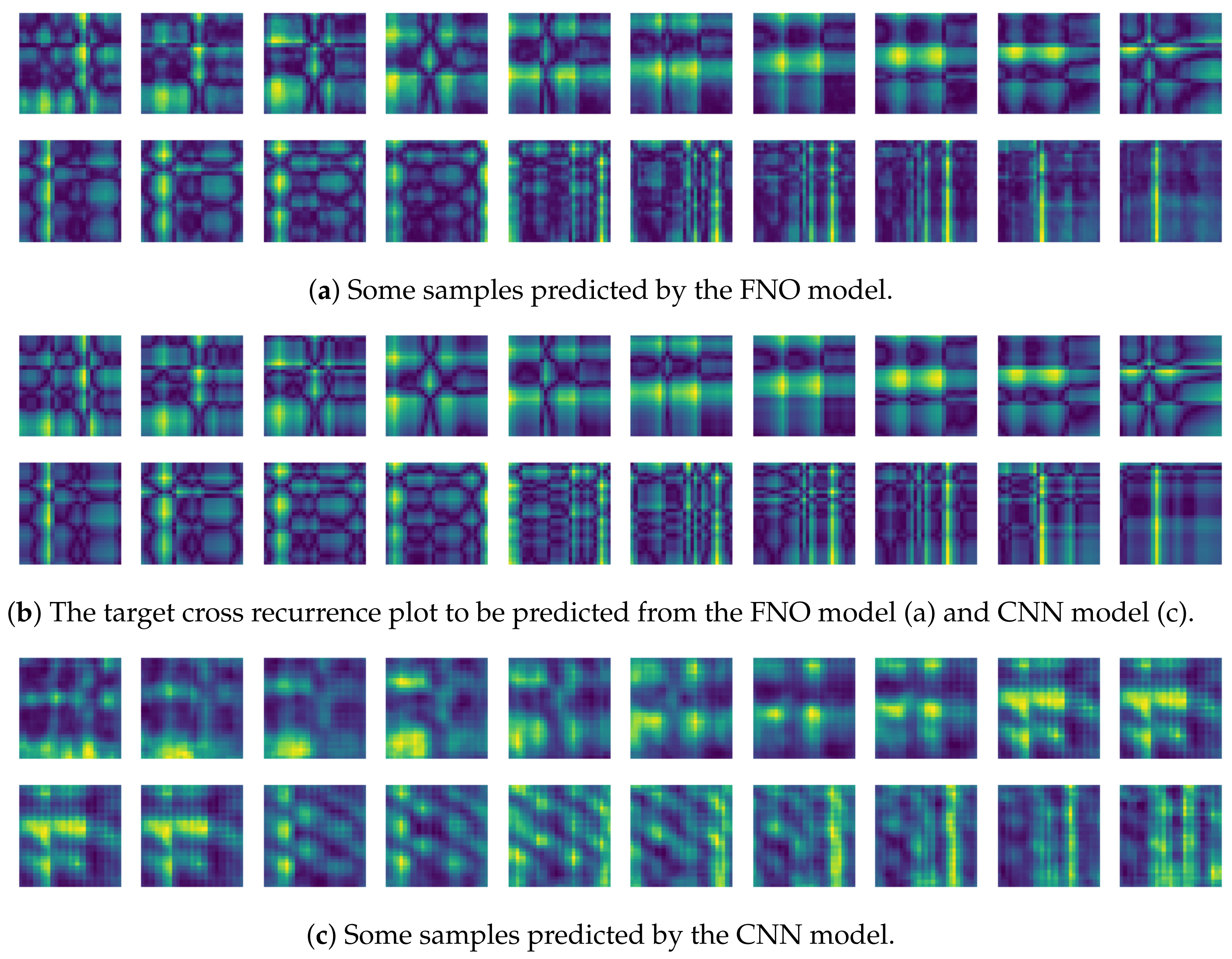 Sensors 21 08270 g020