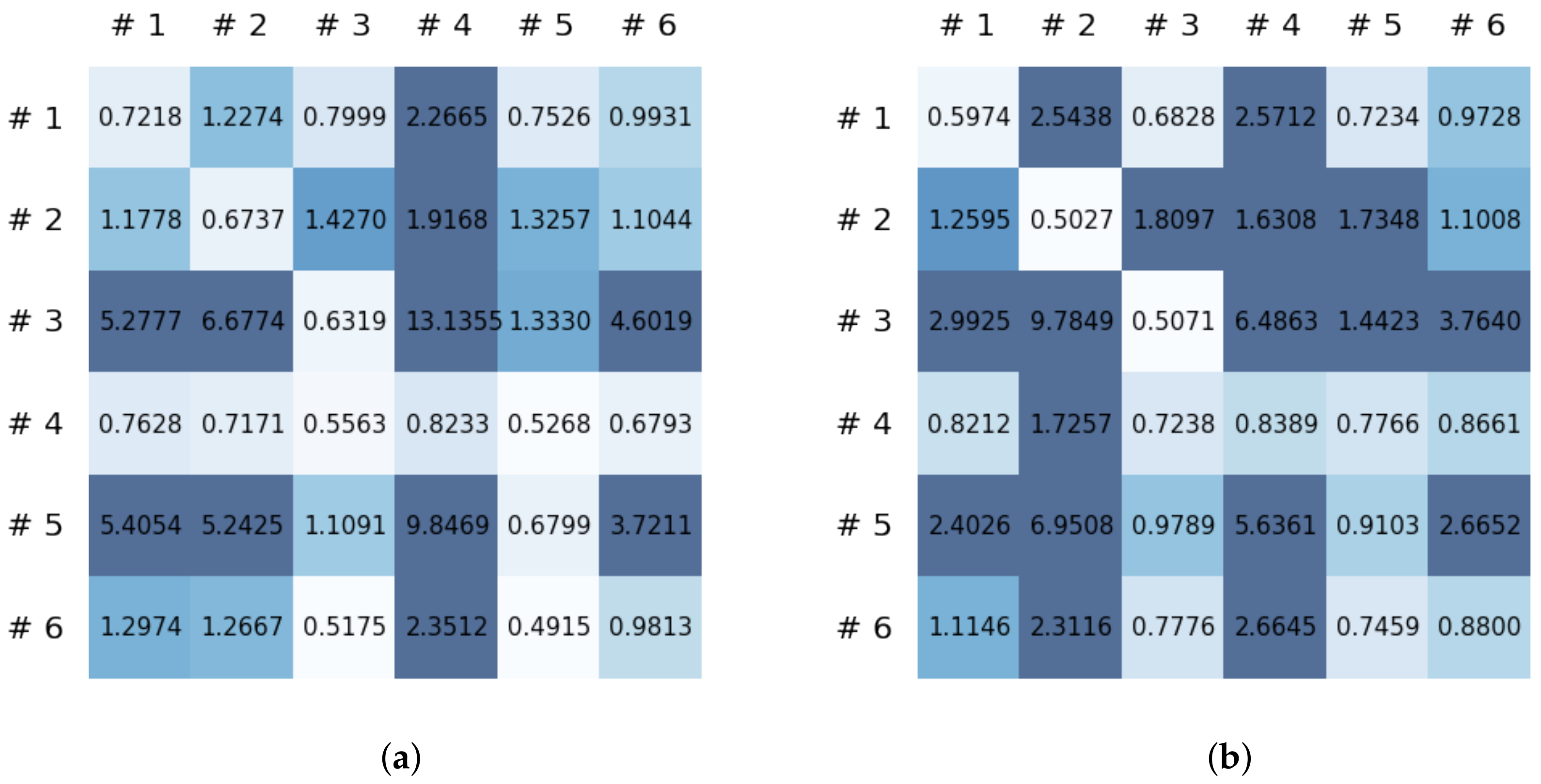 Sensors 21 08270 g025