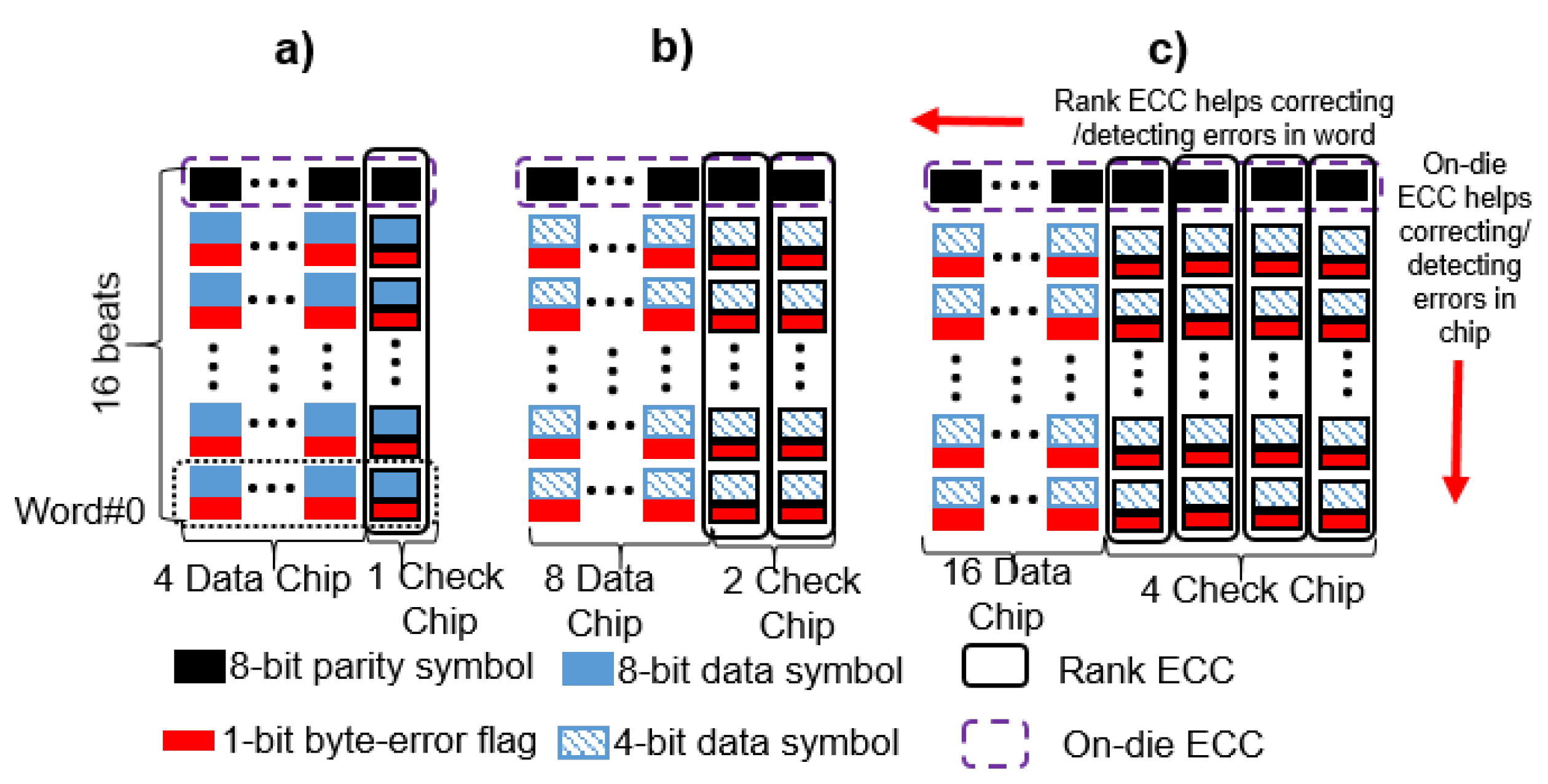 Sensors 21 08271 g005