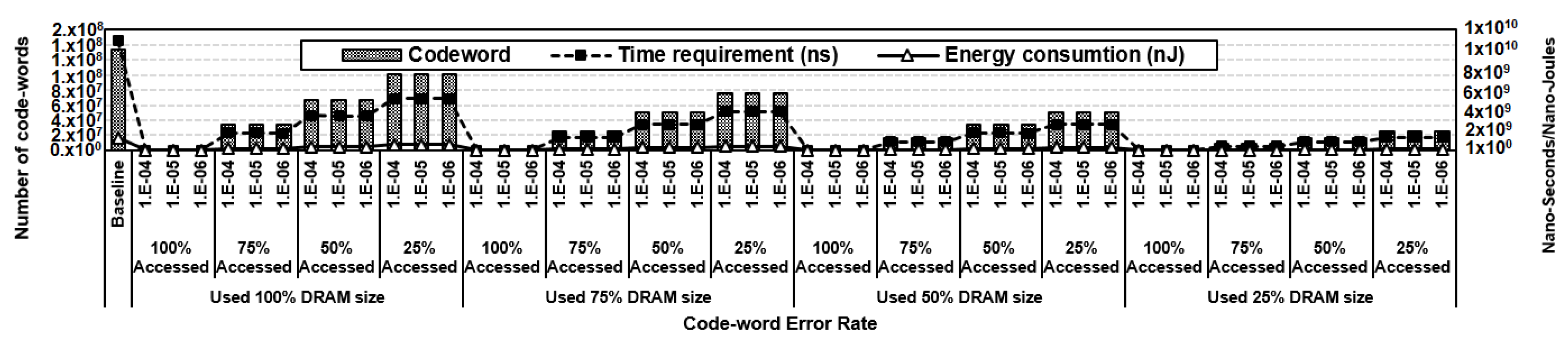 Sensors 21 08271 g009
