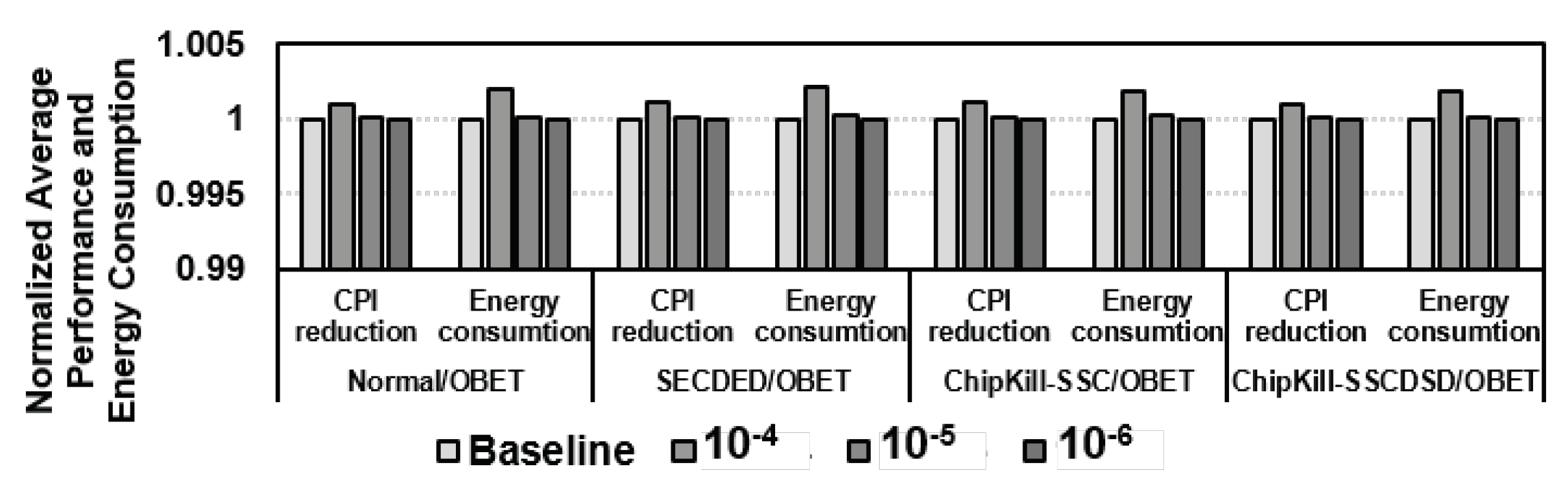Sensors 21 08271 g011