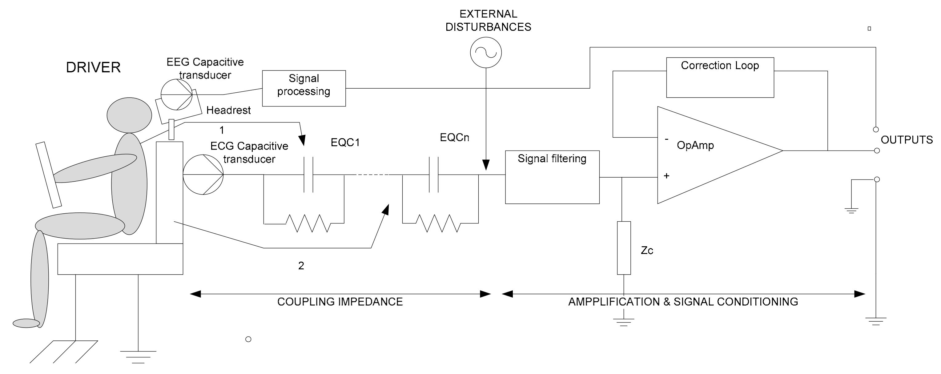 Sensors 21 08272 g002