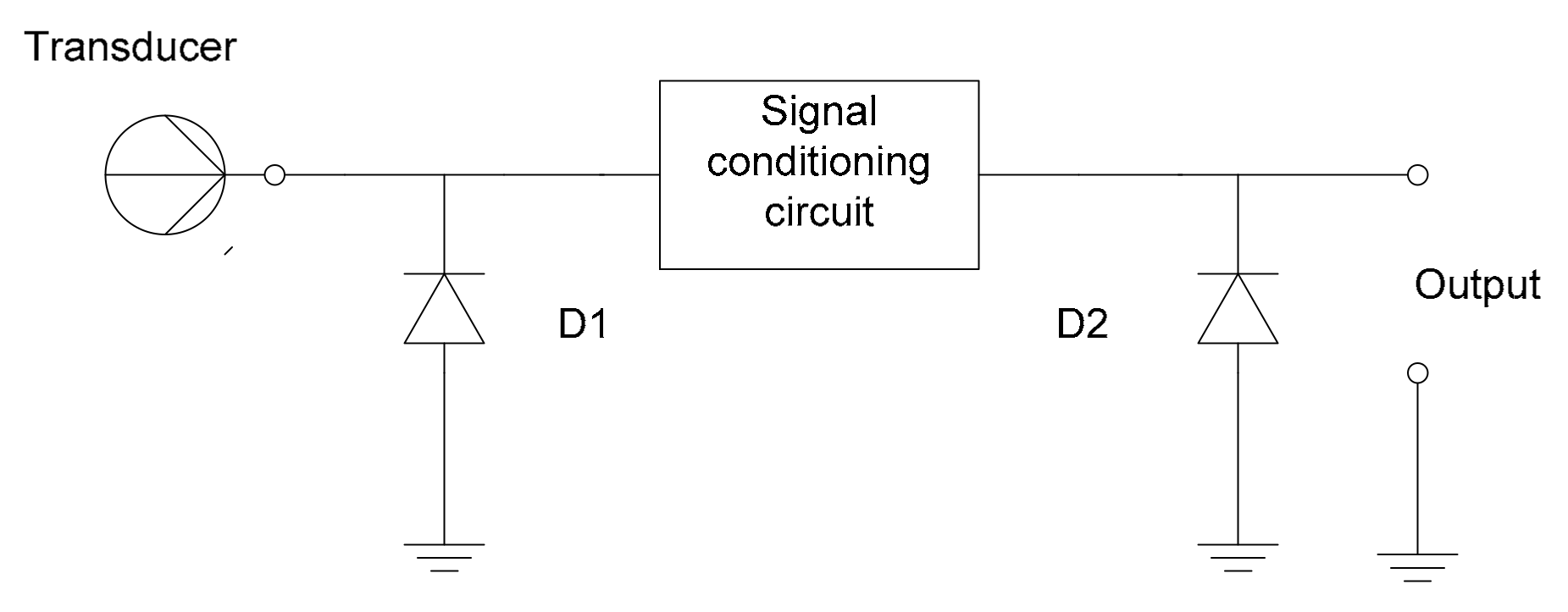 Sensors 21 08272 g005