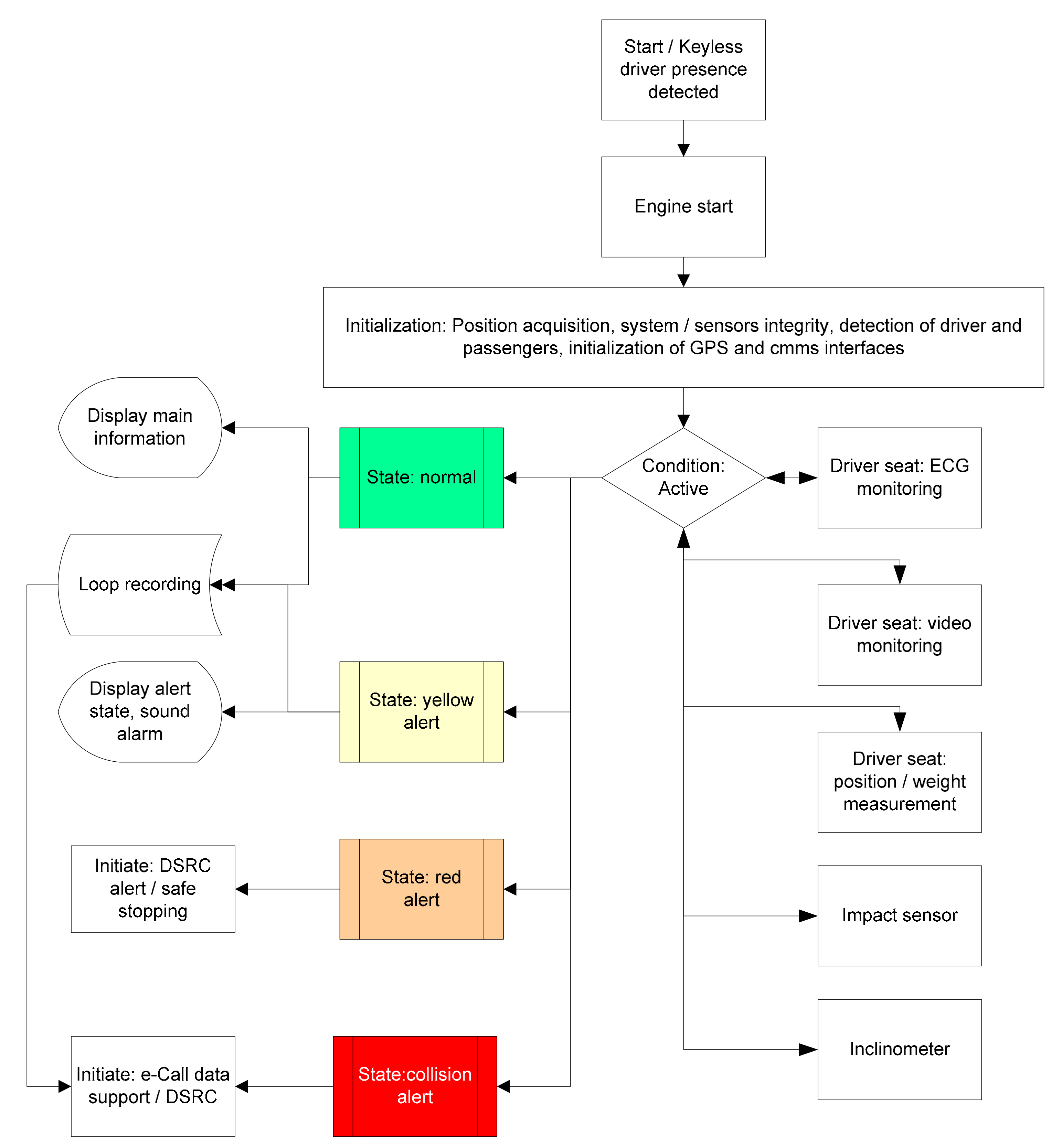 Sensors 21 08272 g009