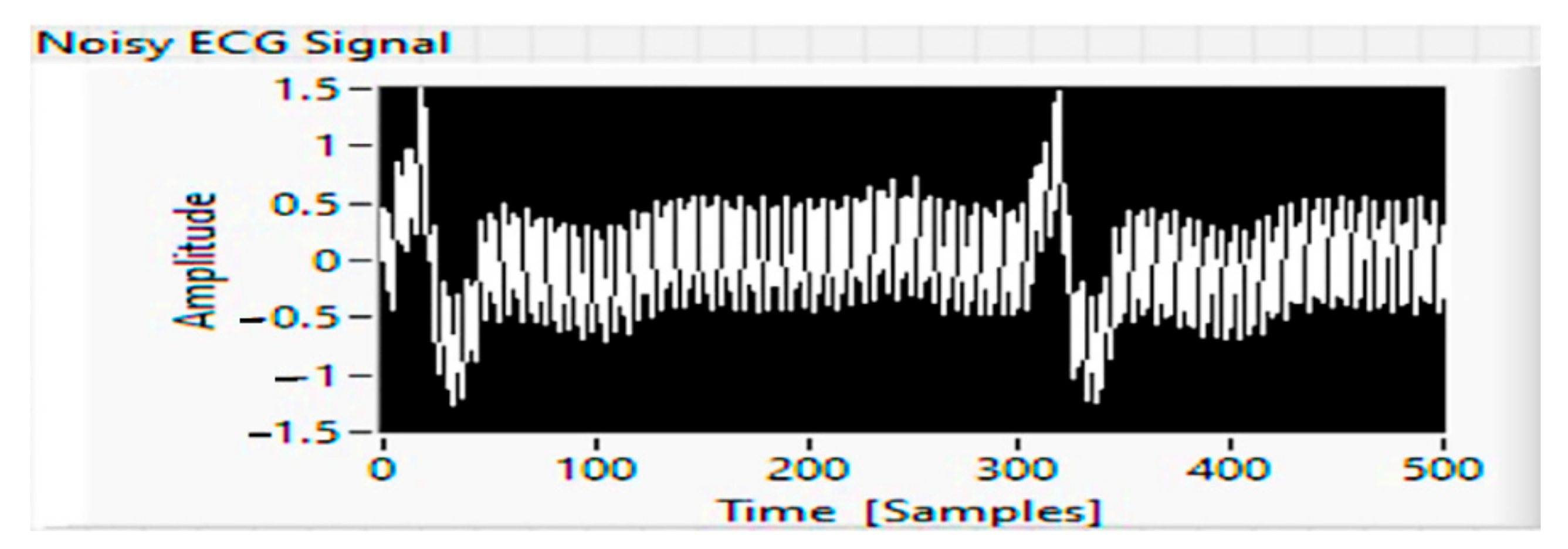 Sensors 21 08272 g012