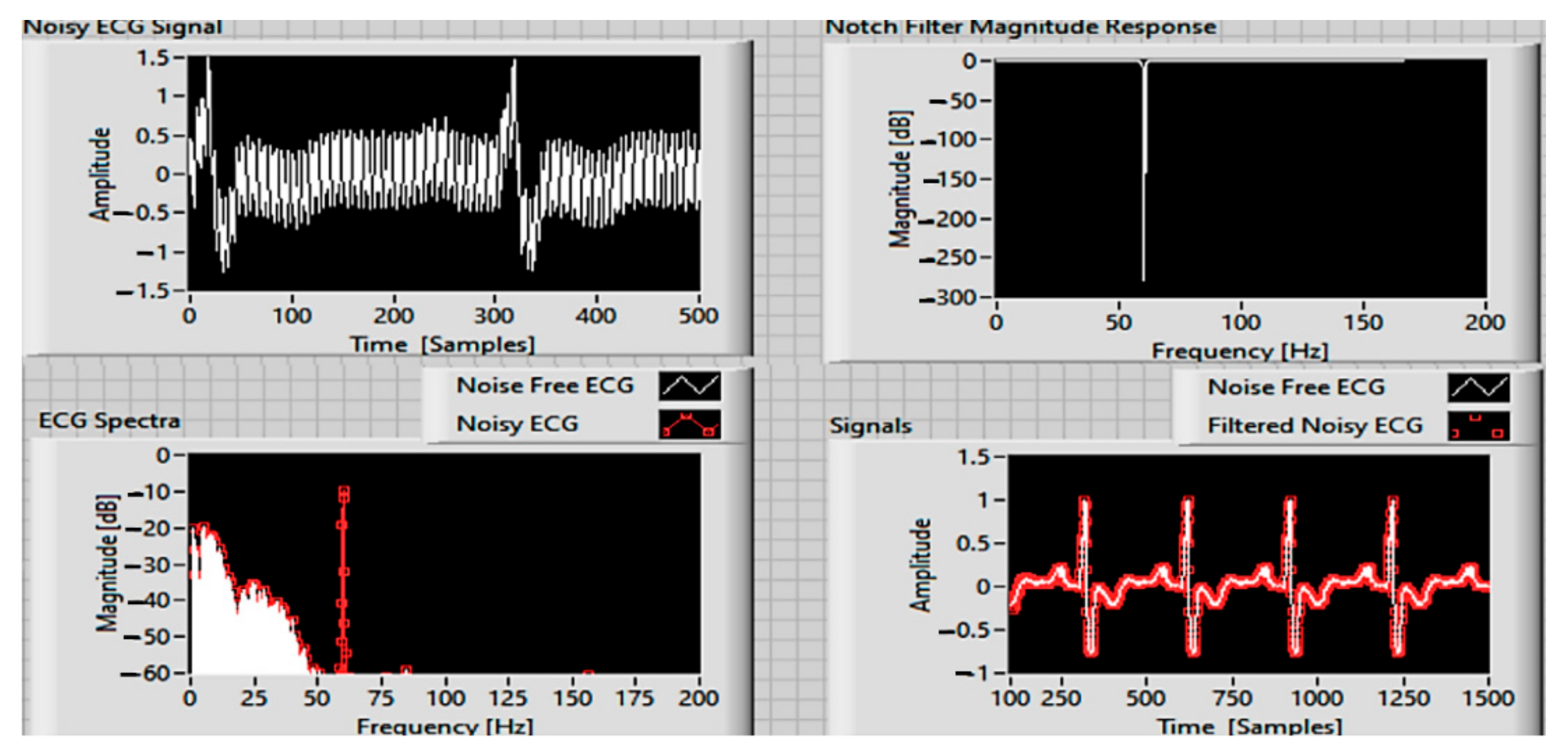 Sensors 21 08272 g013