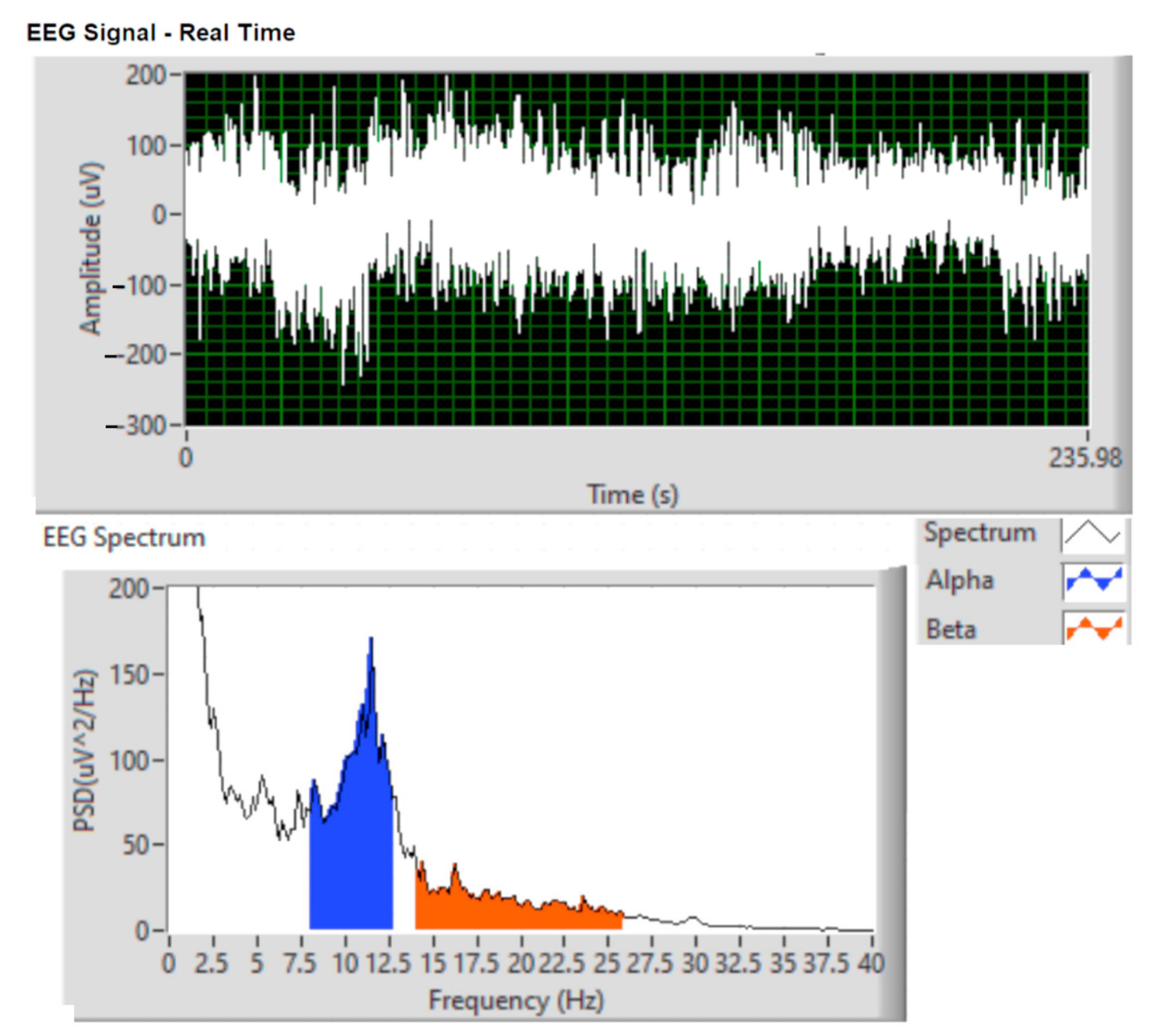 Sensors 21 08272 g015