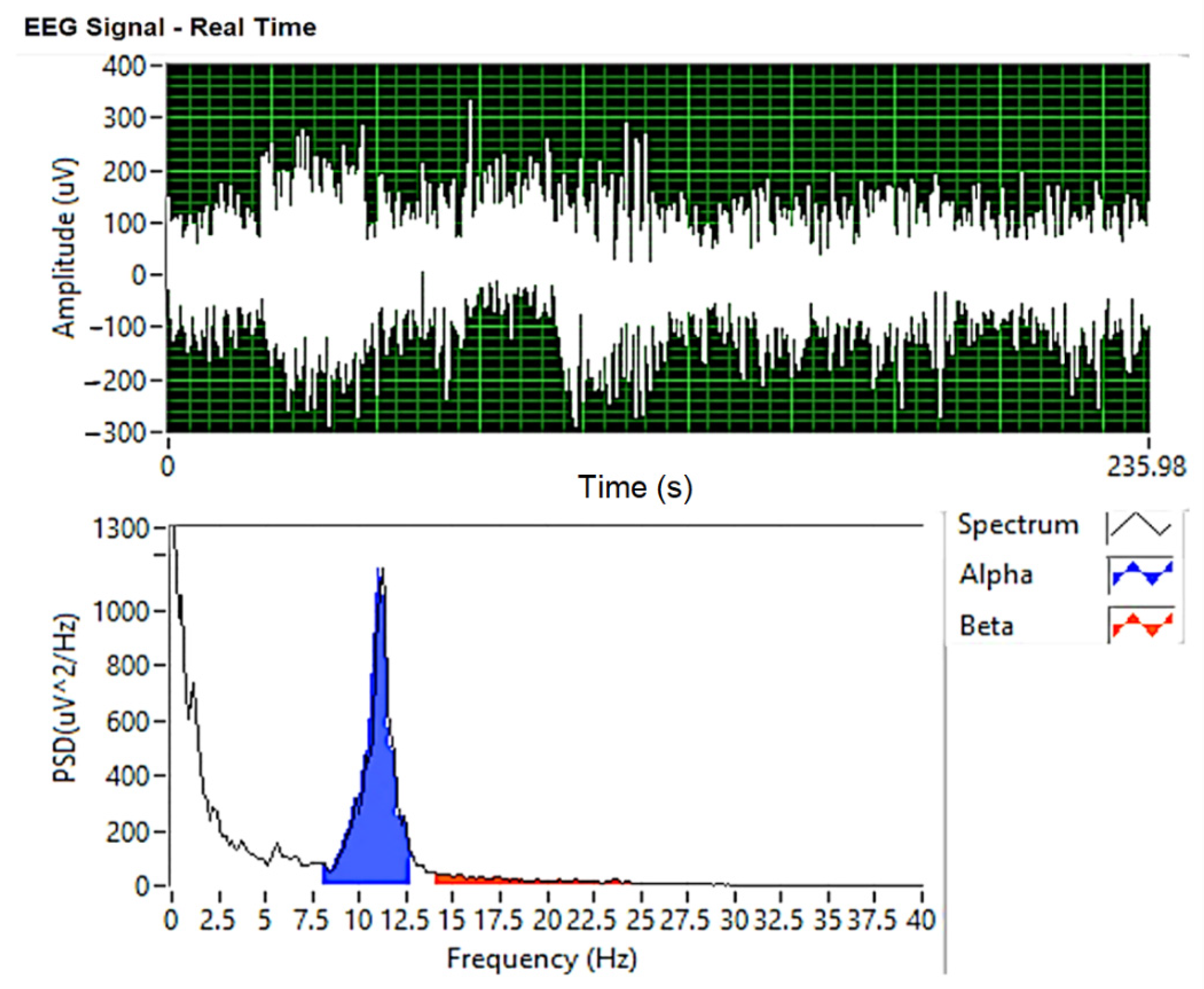 Sensors 21 08272 g016