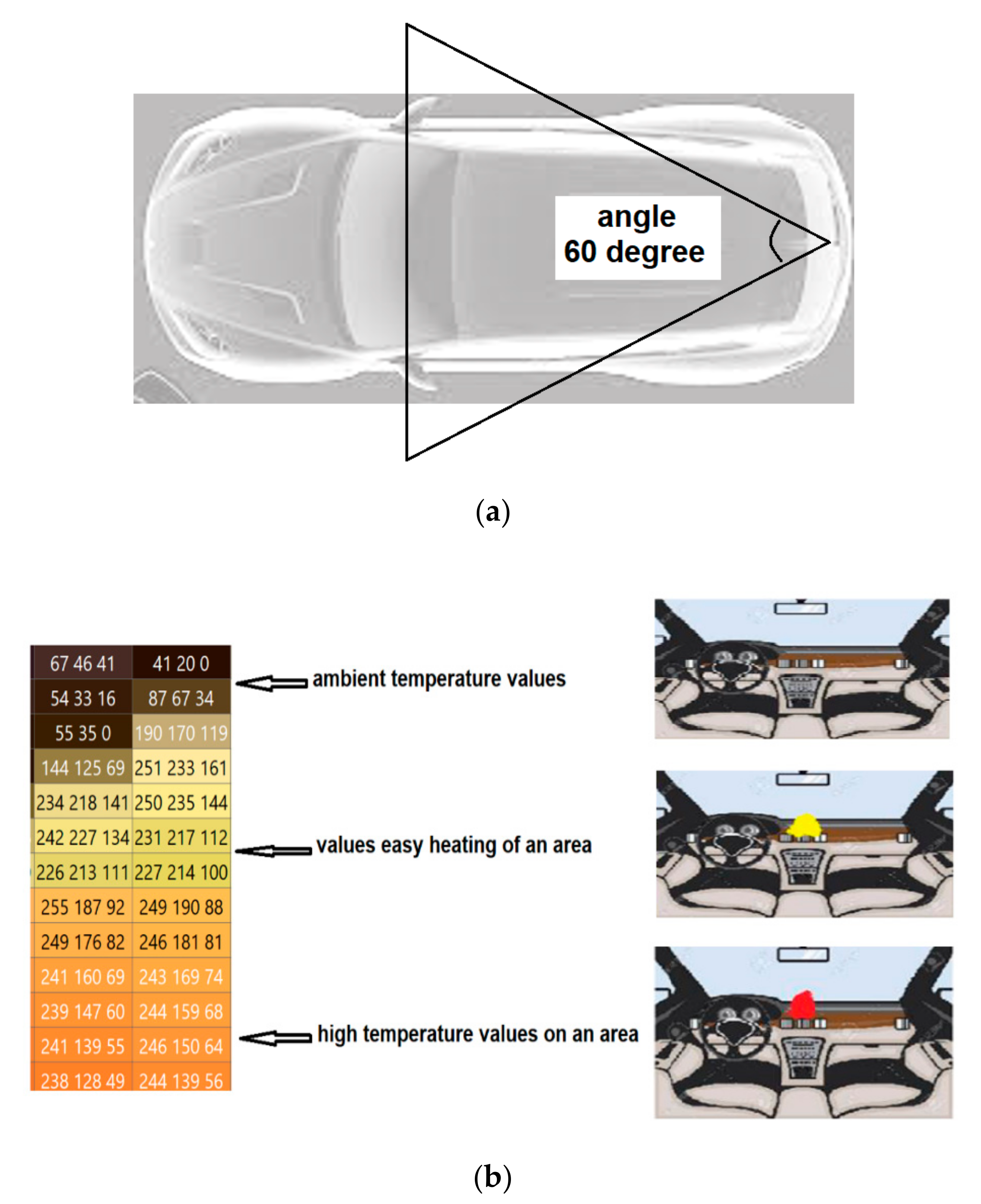 Sensors 21 08272 g019