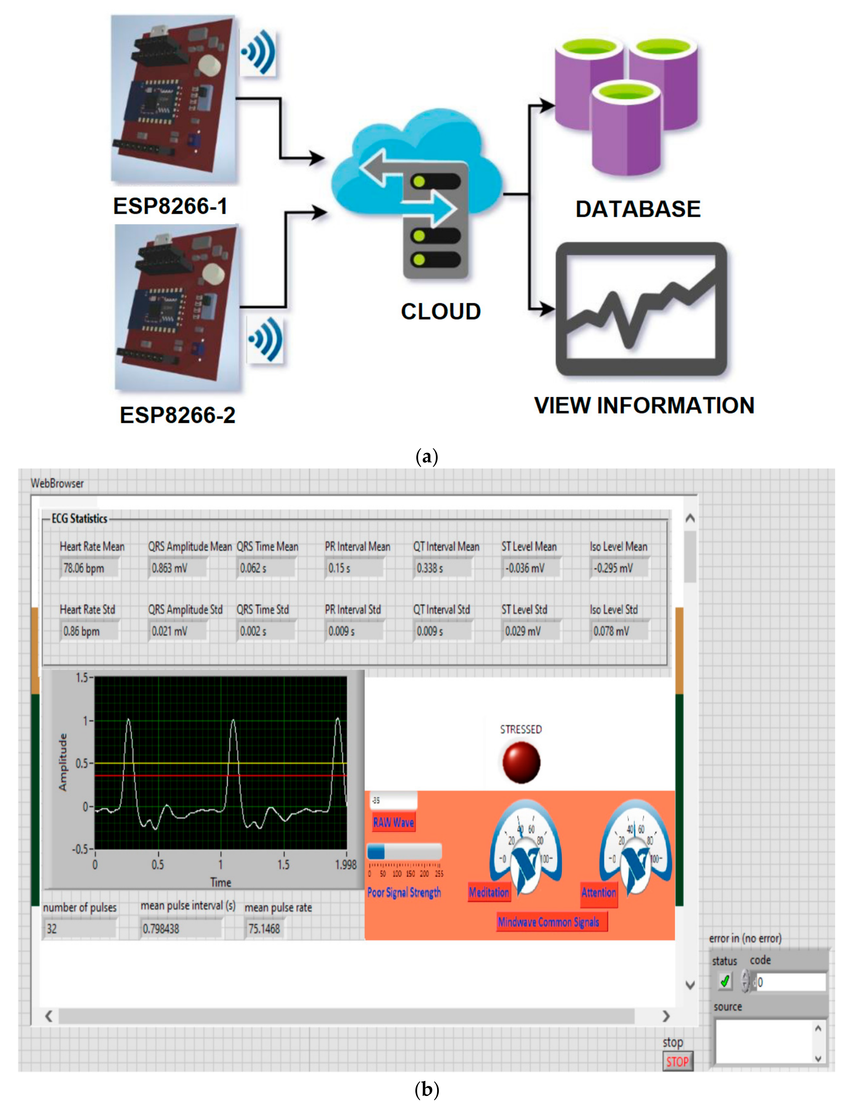 Sensors 21 08272 g020