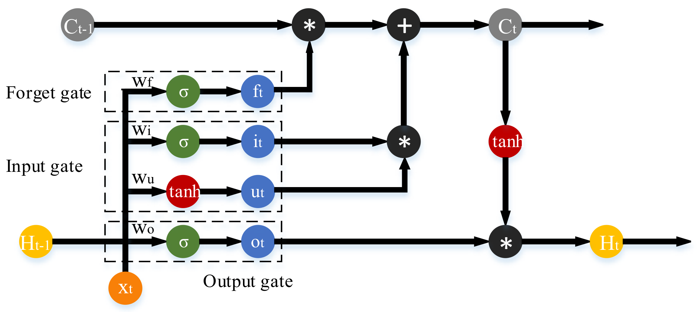 Sensors 21 08273 g004
