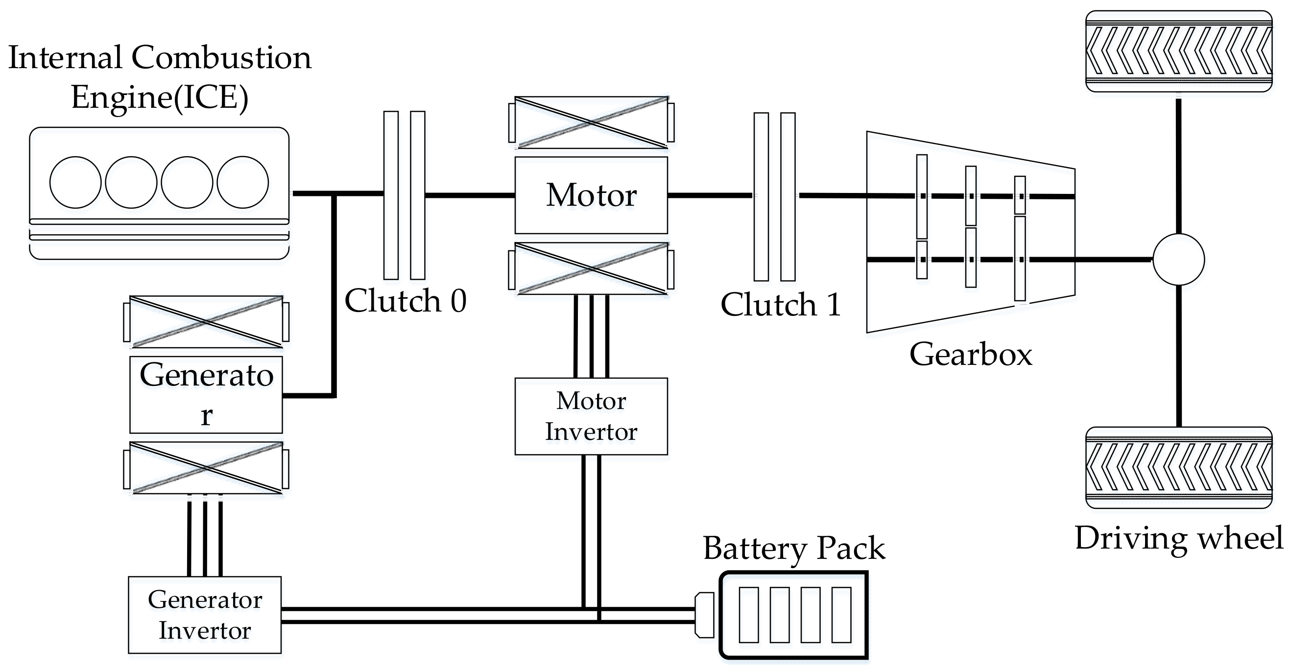 Sensors 21 08273 g006