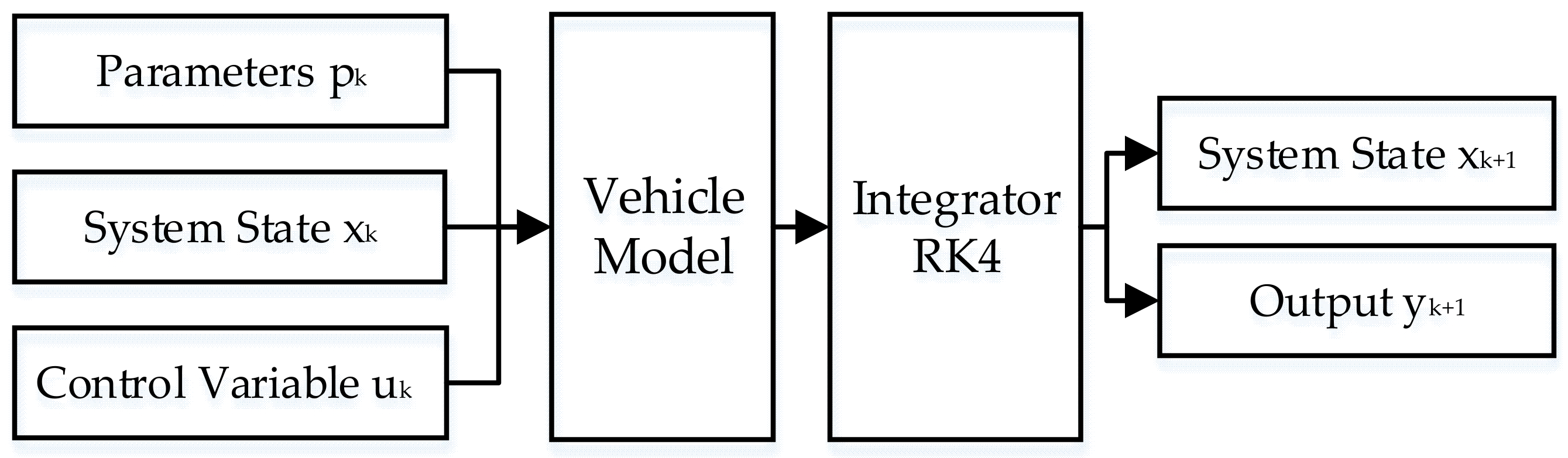 Sensors 21 08273 g007