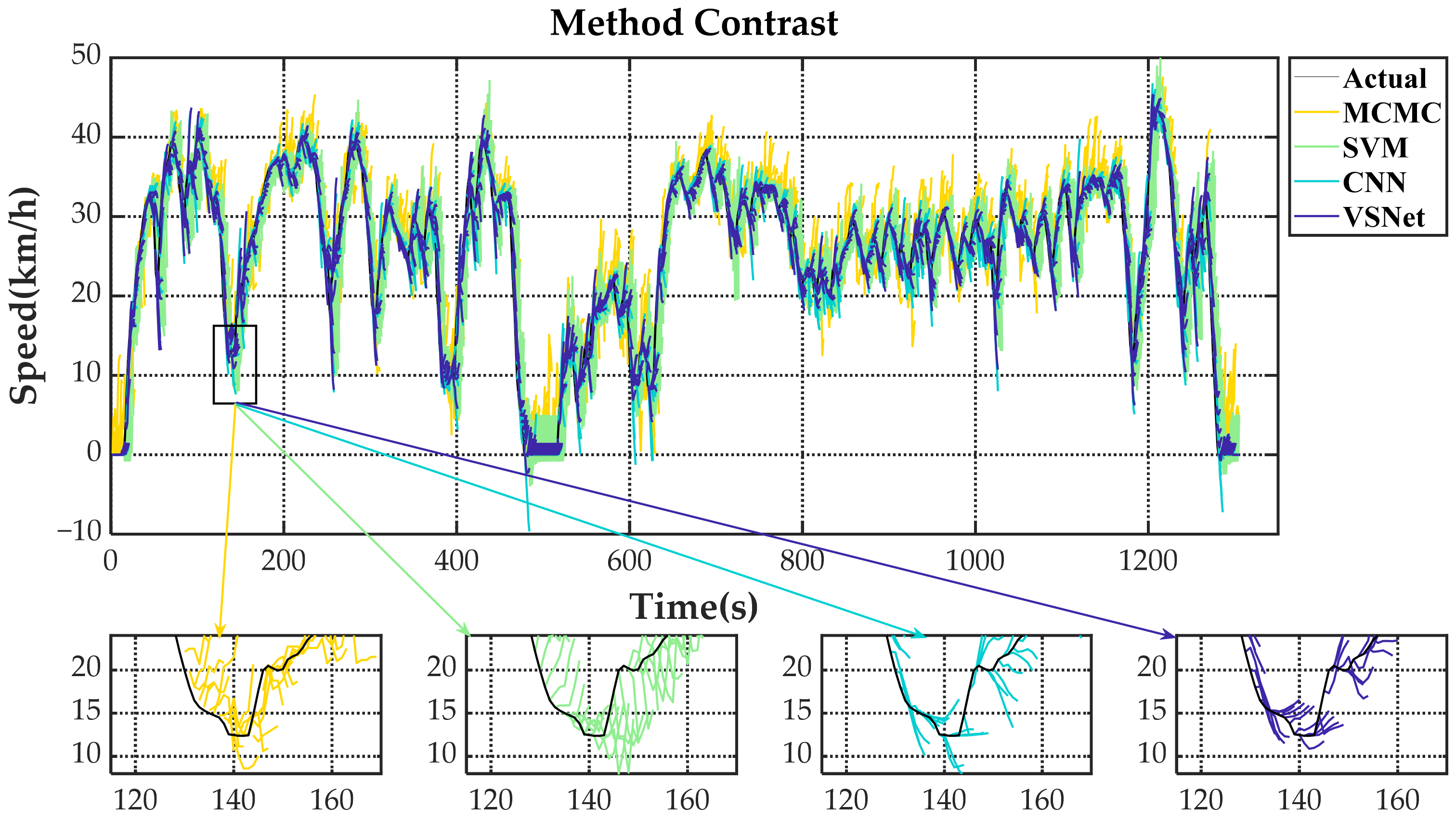 Sensors 21 08273 g009