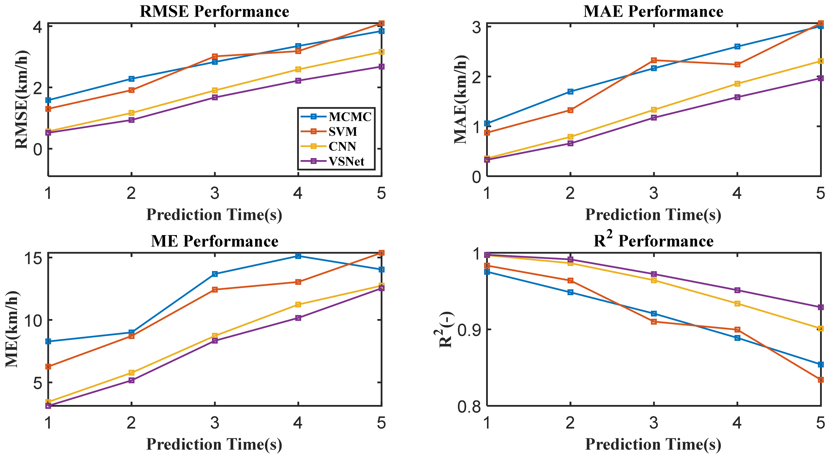 Sensors 21 08273 g018