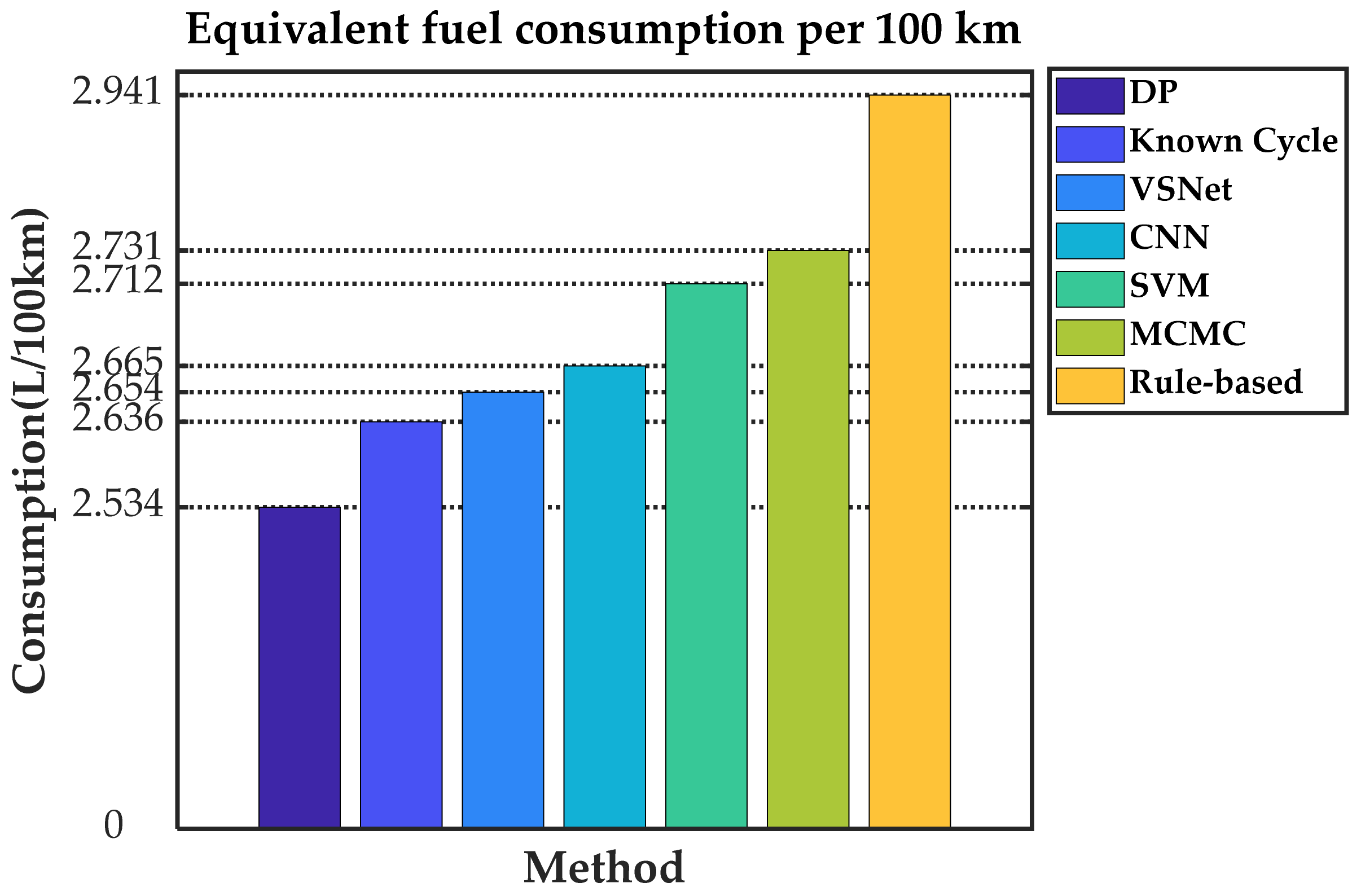 Sensors 21 08273 g019