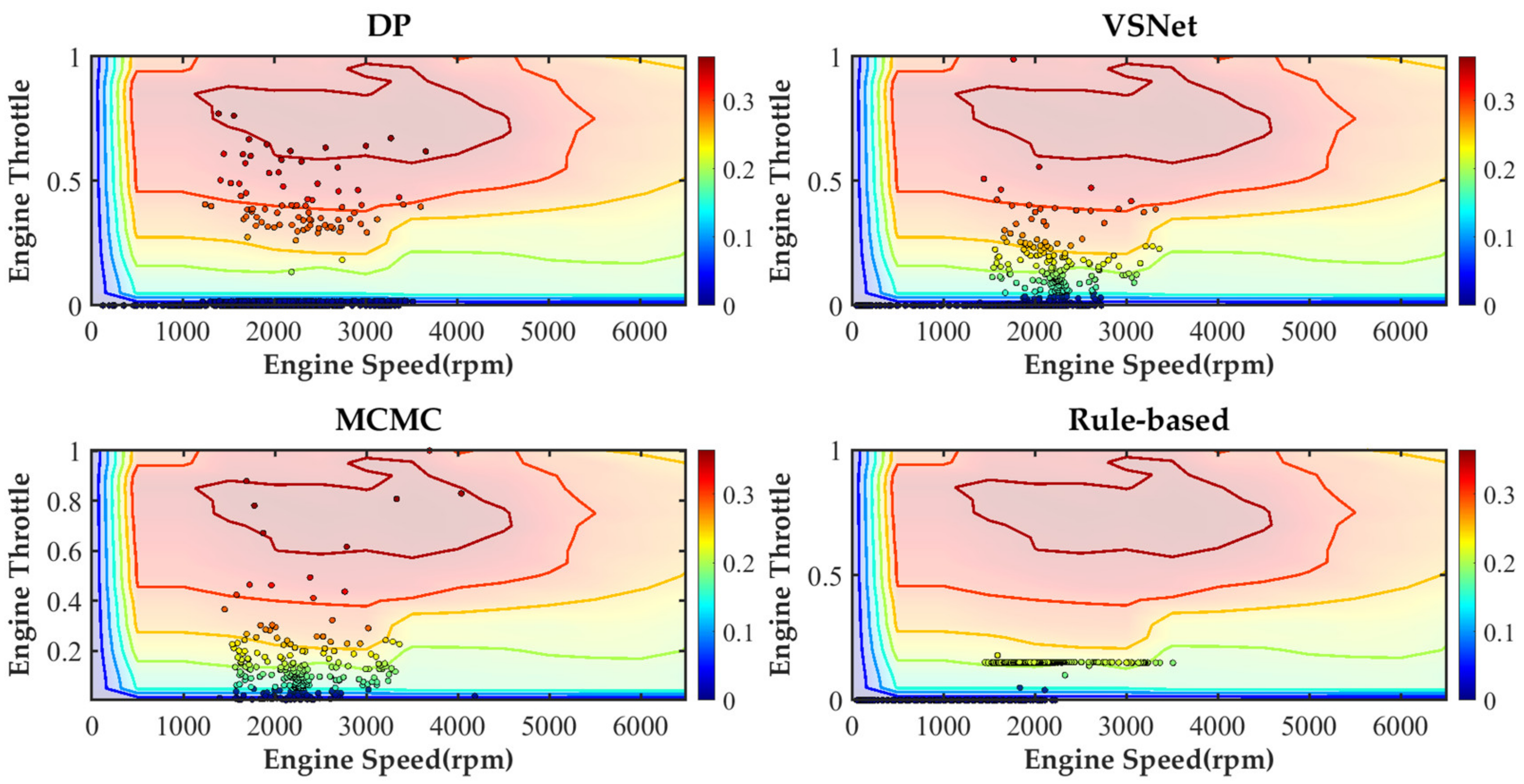 Sensors 21 08273 g022