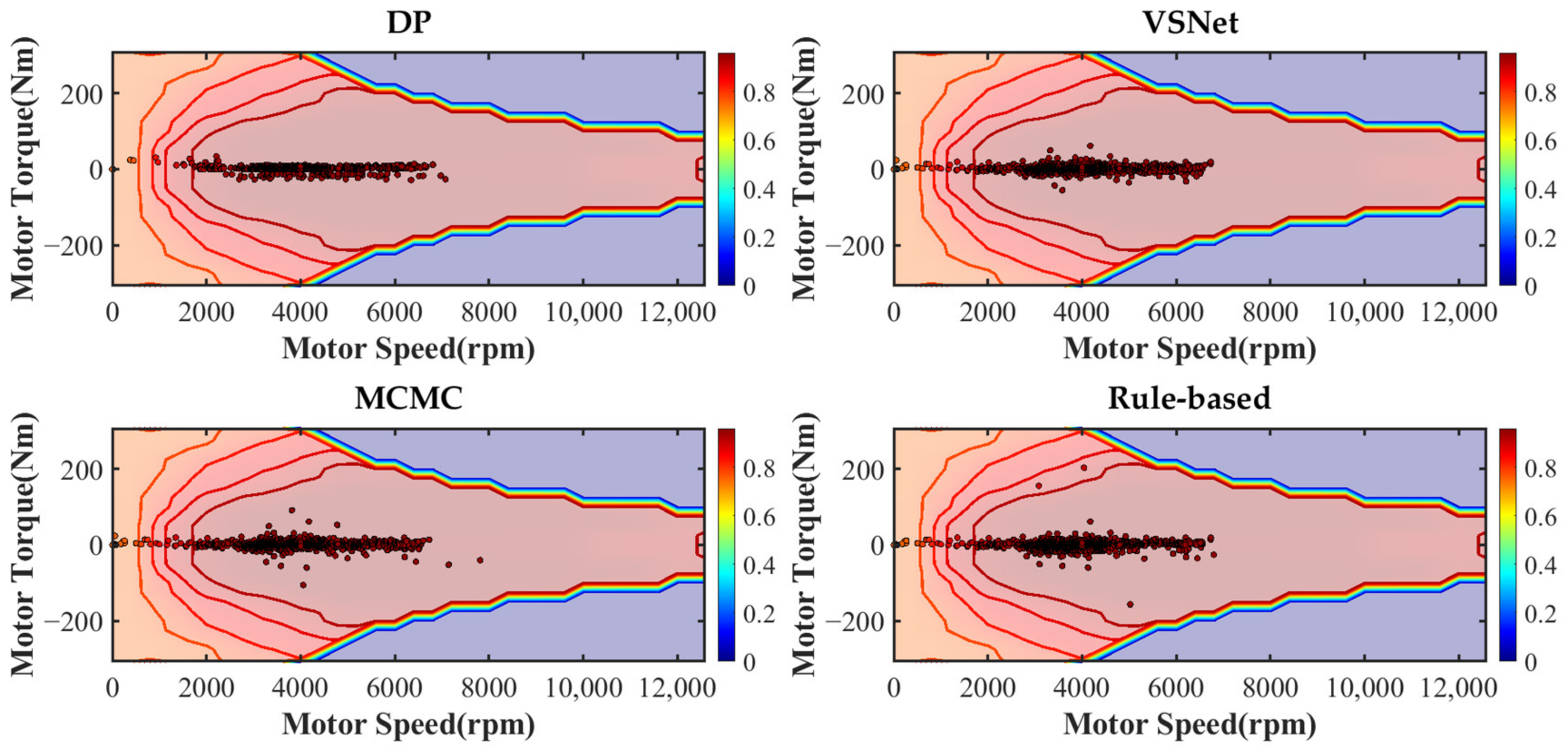 Sensors 21 08273 g023