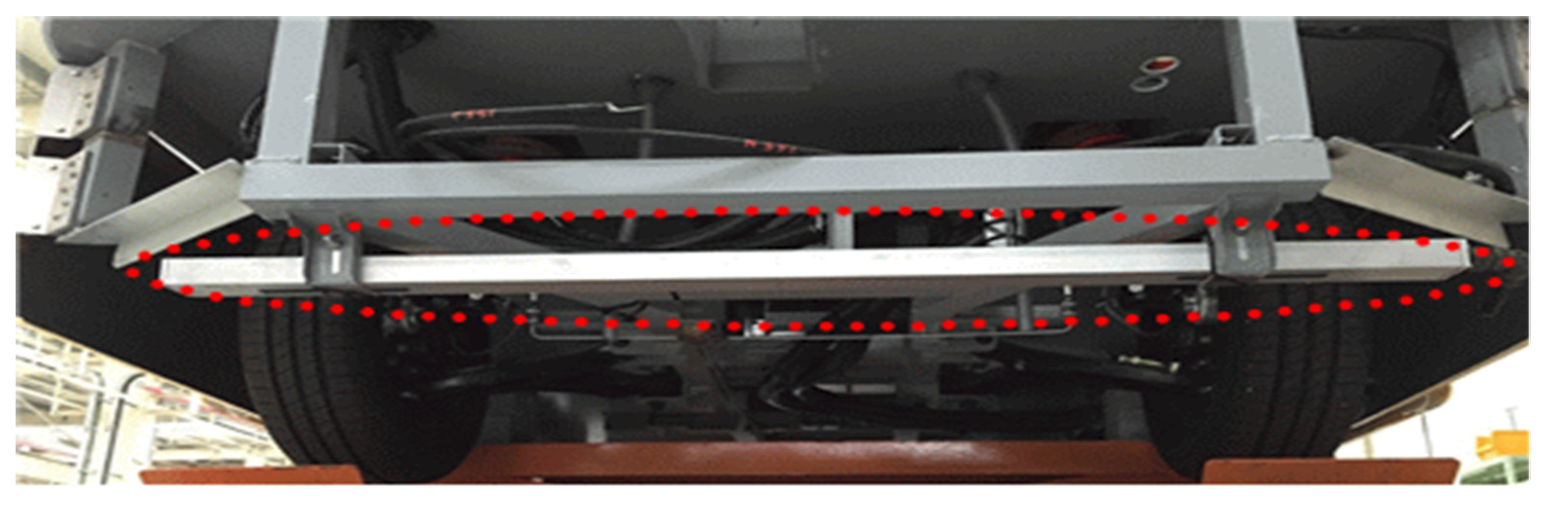 Sensors 21 08274 g002