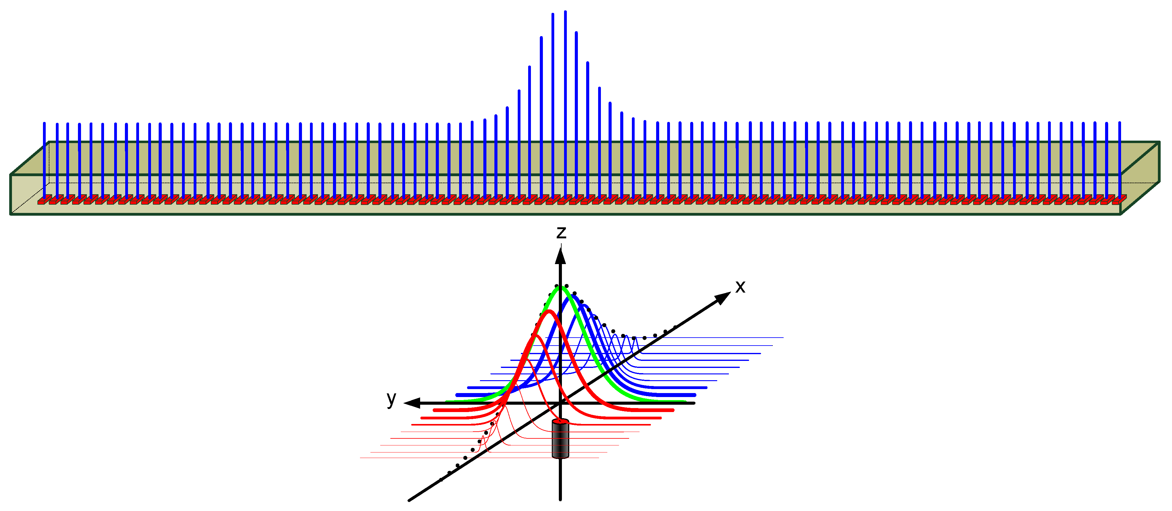 Sensors 21 08274 g004