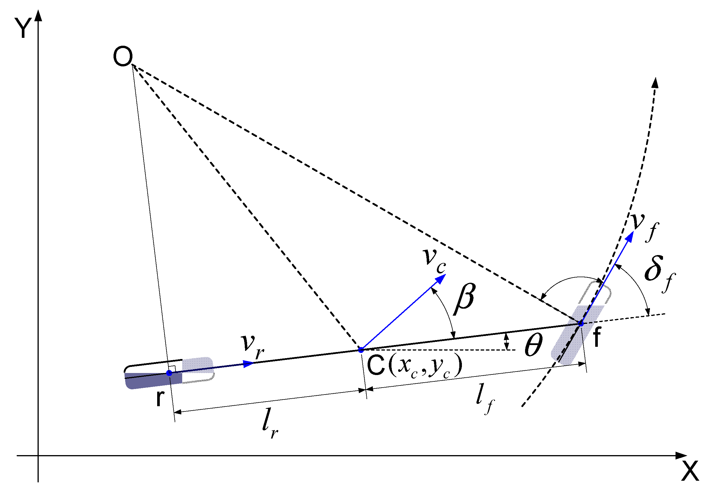 Sensors 21 08274 g010