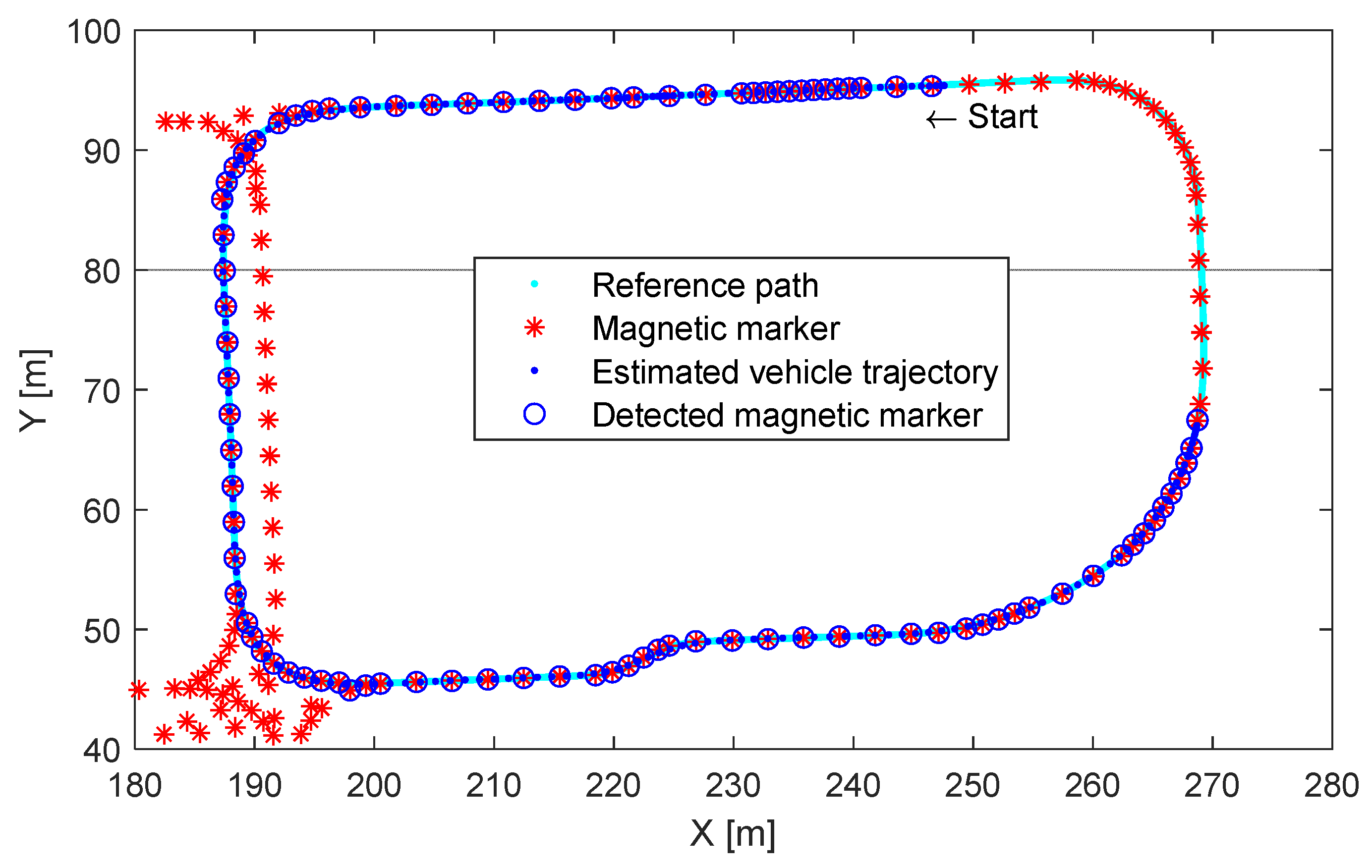 Sensors 21 08274 g012